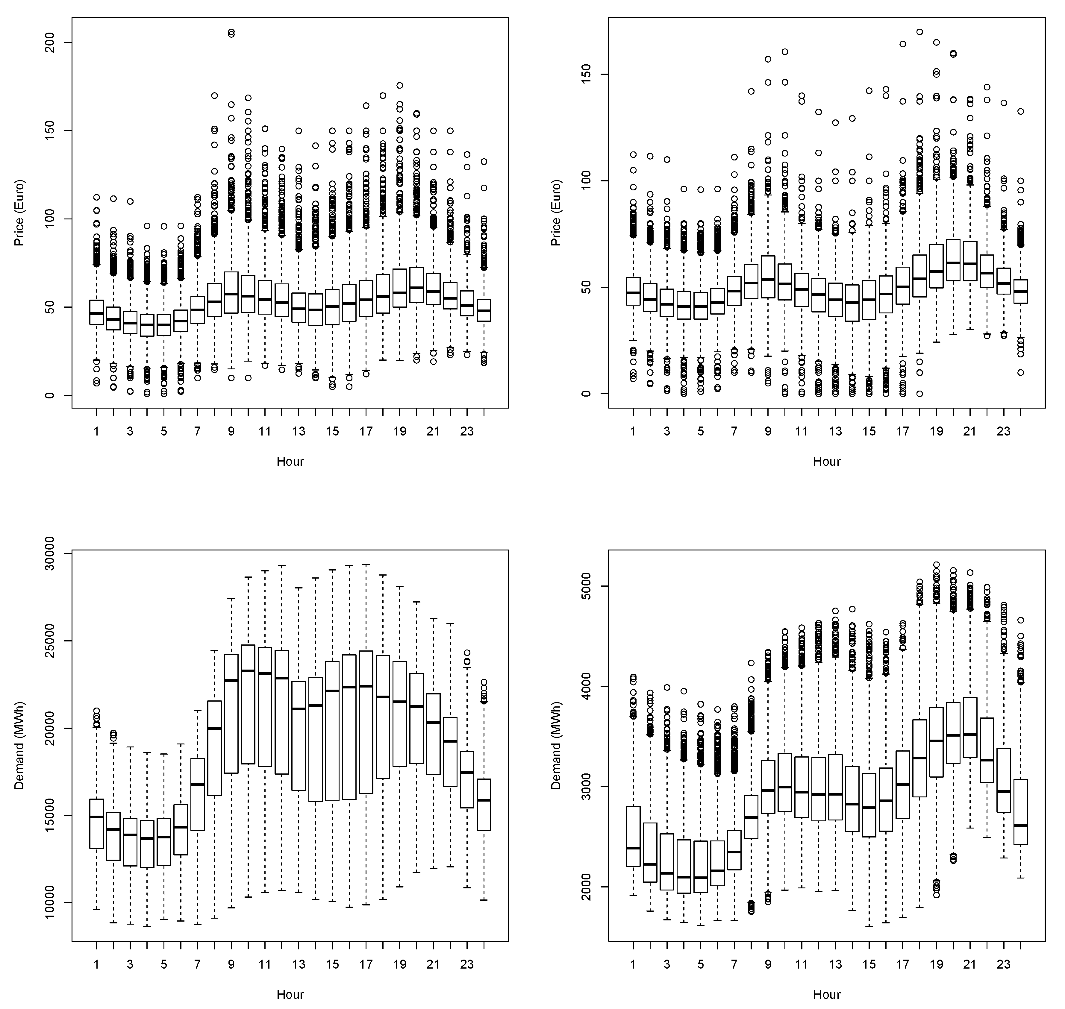 Energies 13 06191 g001