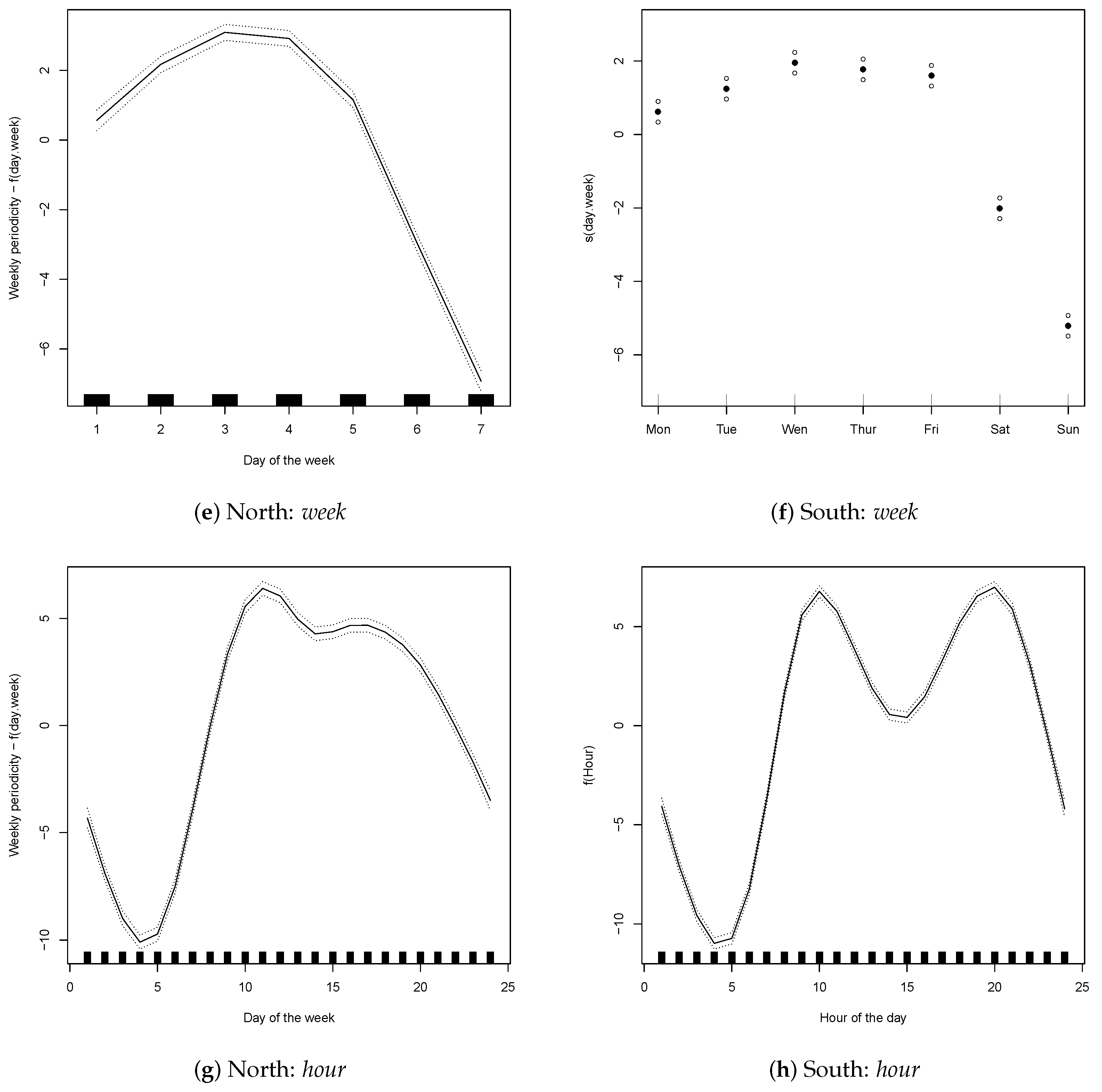Energies 13 06191 g002b