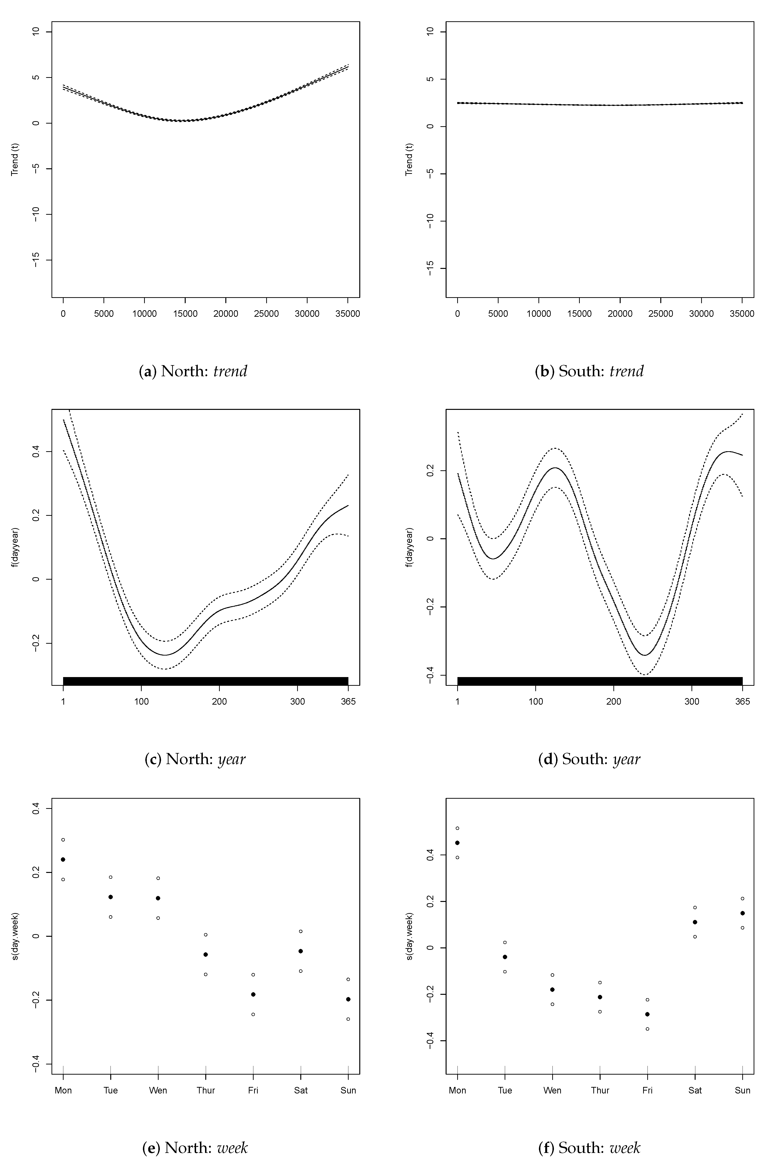 Energies 13 06191 g005a