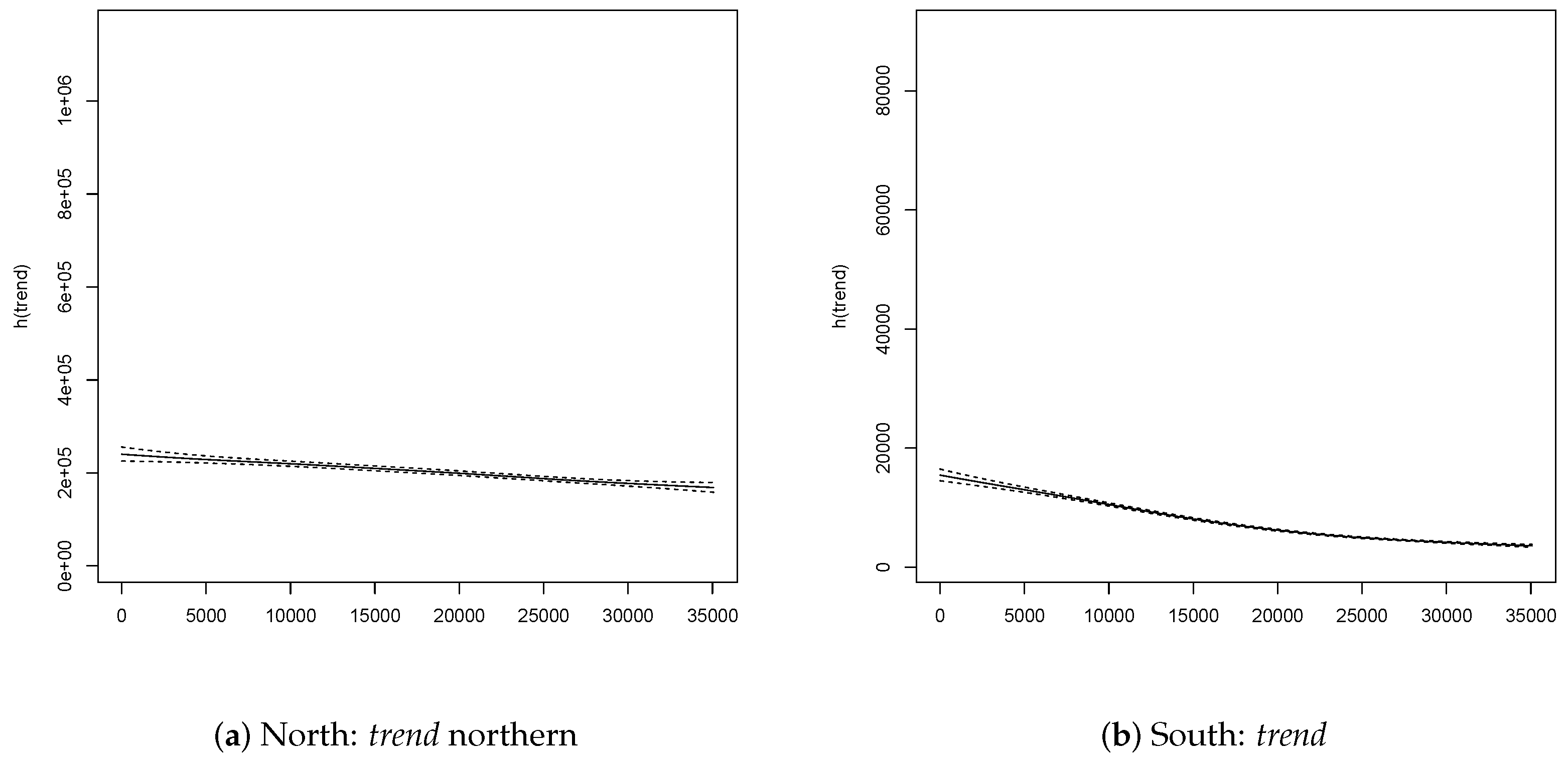 Energies 13 06191 g010a
