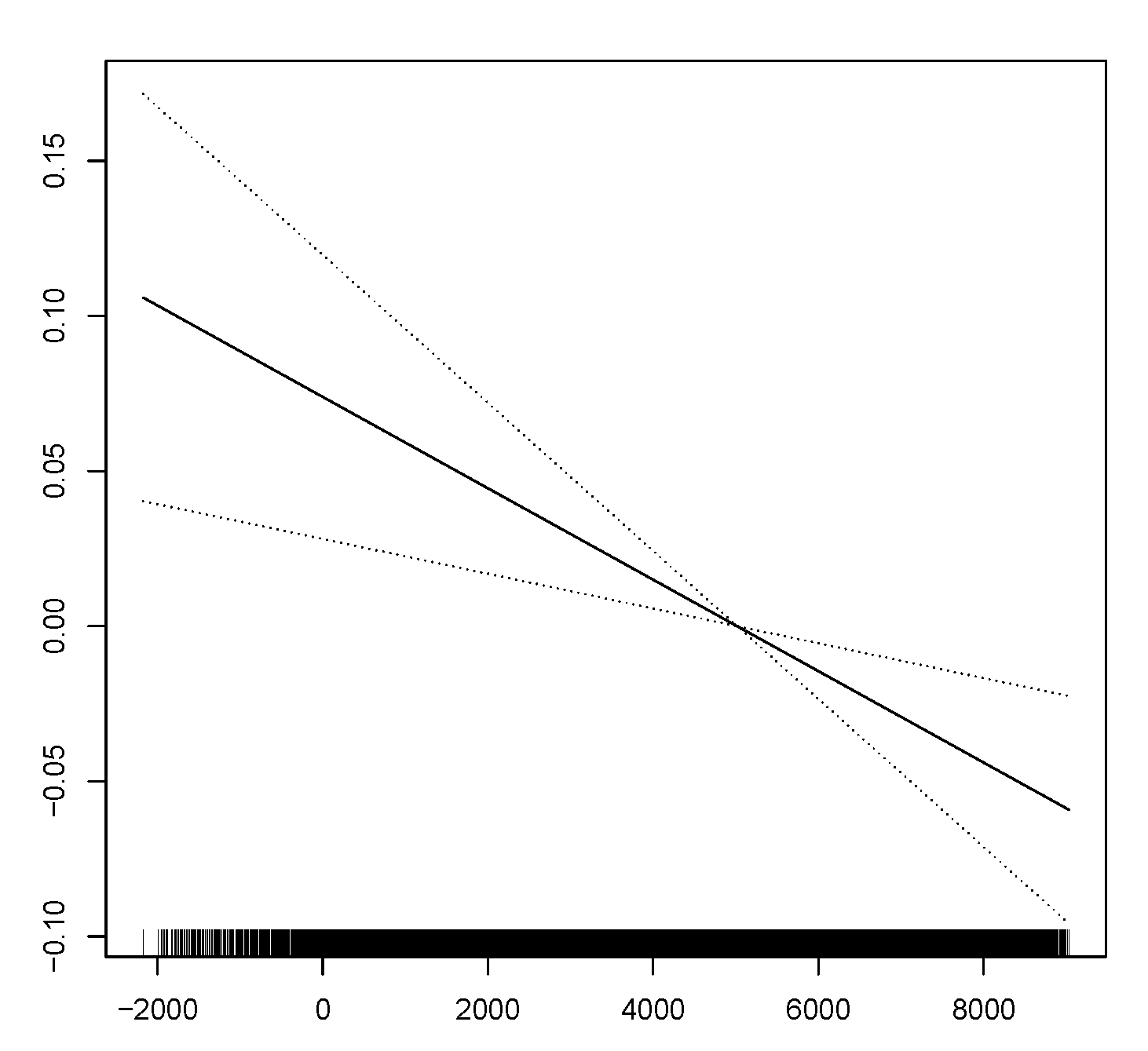 Energies 13 06191 g011b
