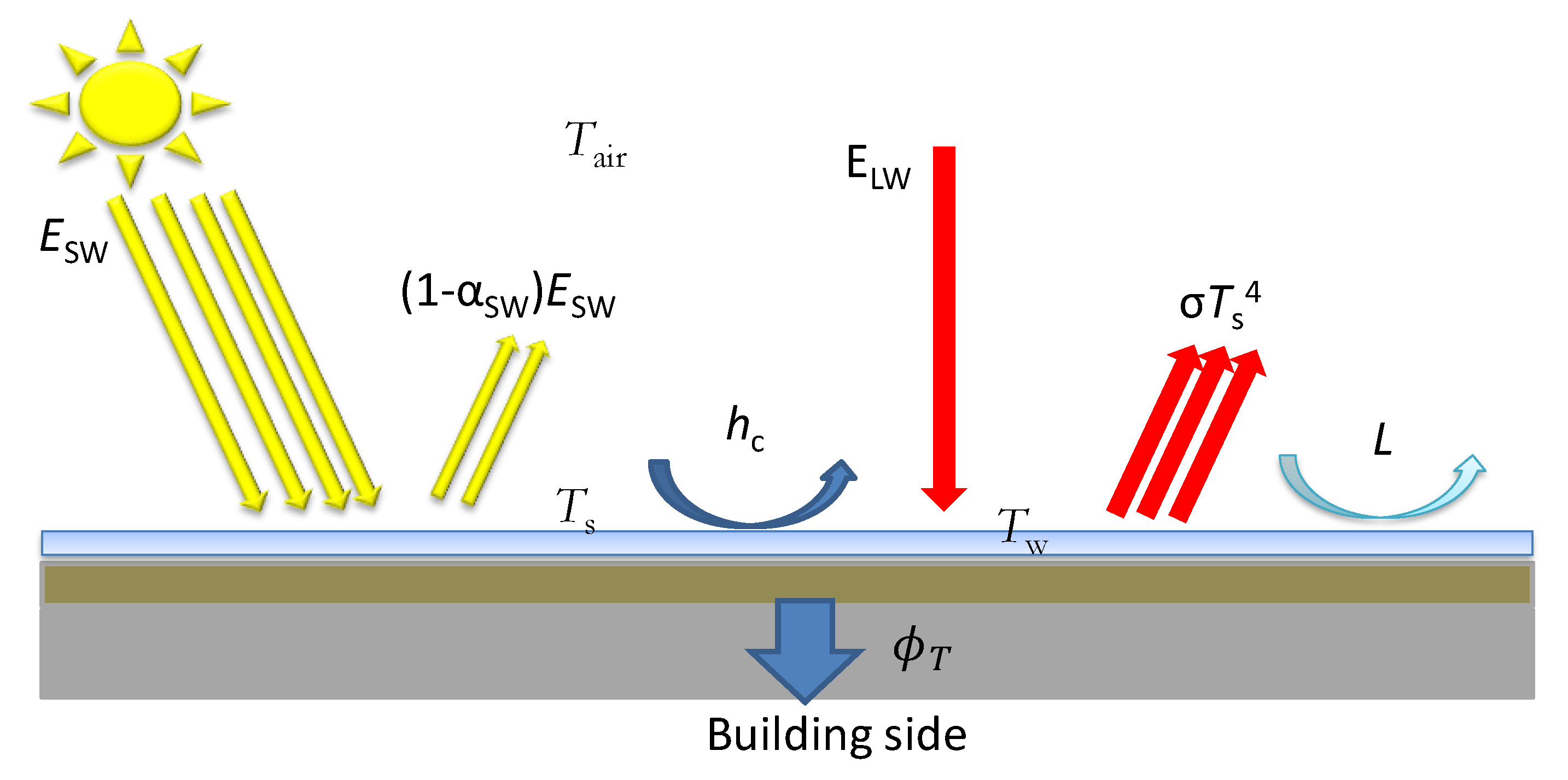 Energies 13 06192 g004