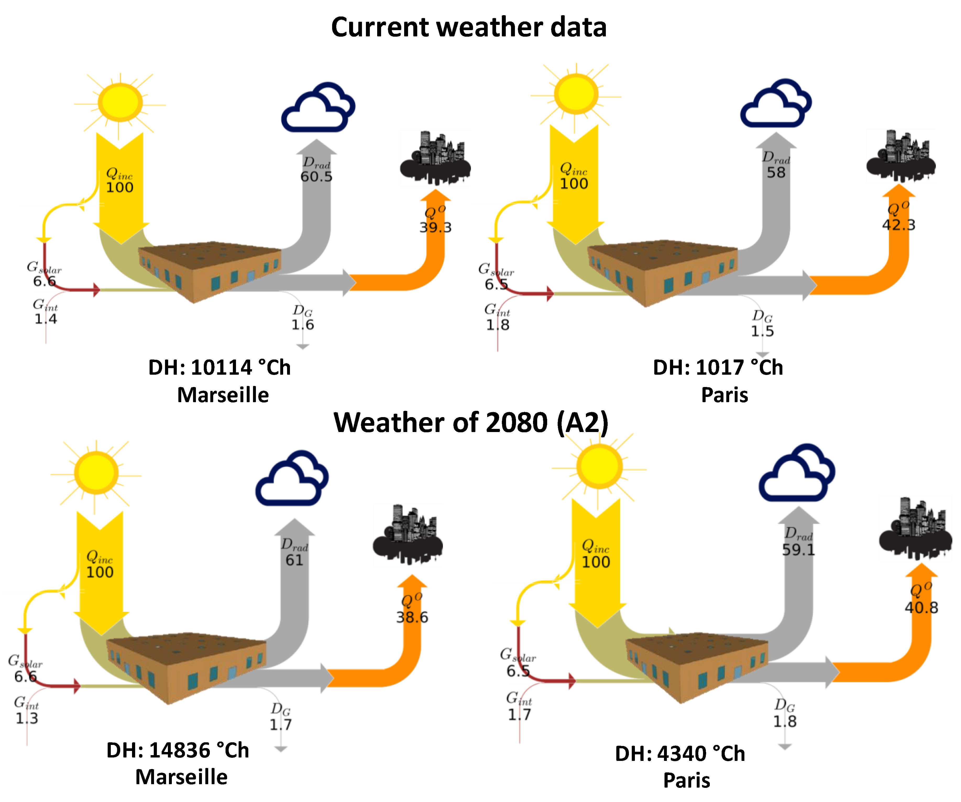 Energies 13 06192 g005