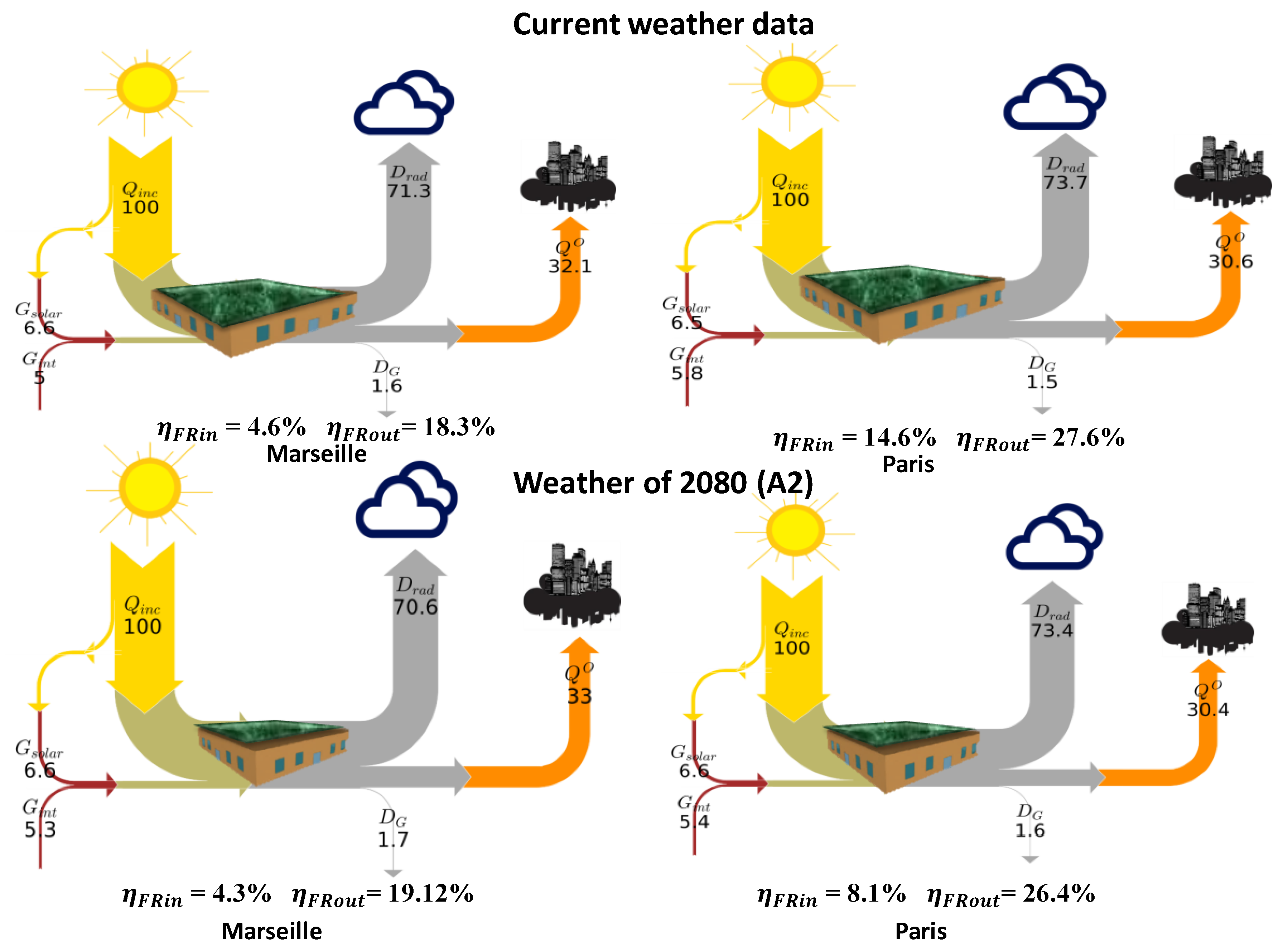 Energies 13 06192 g006