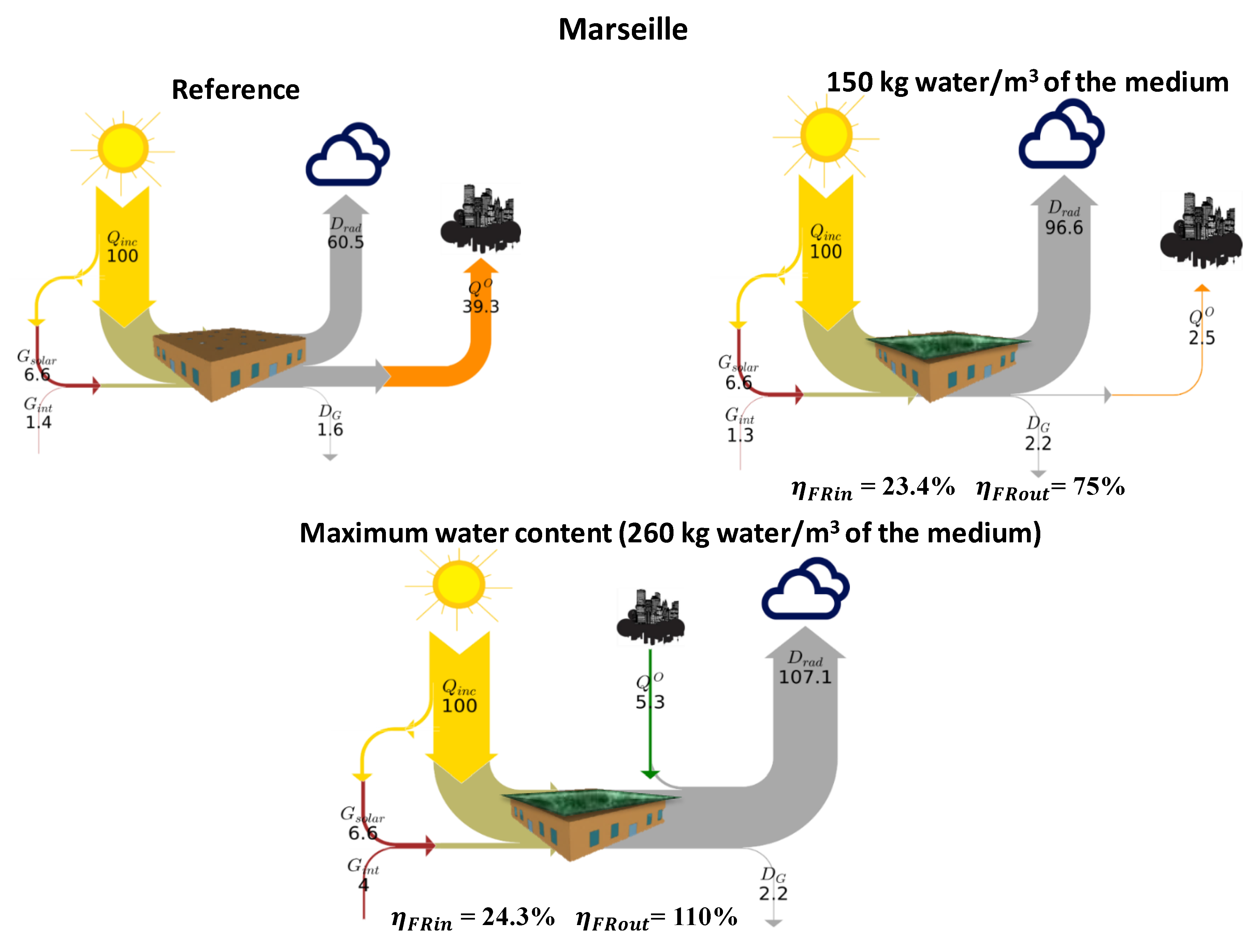 Energies 13 06192 g008