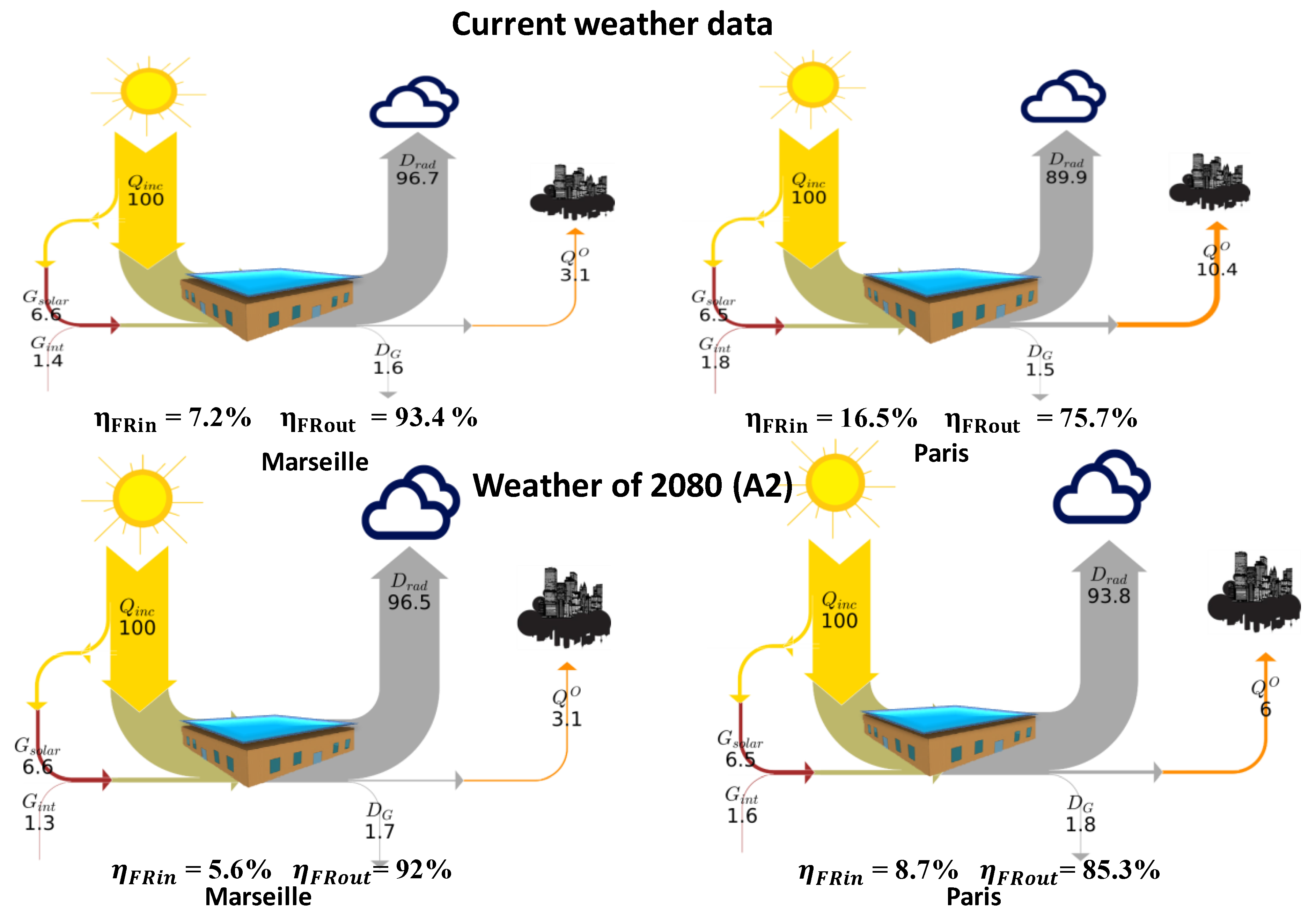 Energies 13 06192 g009