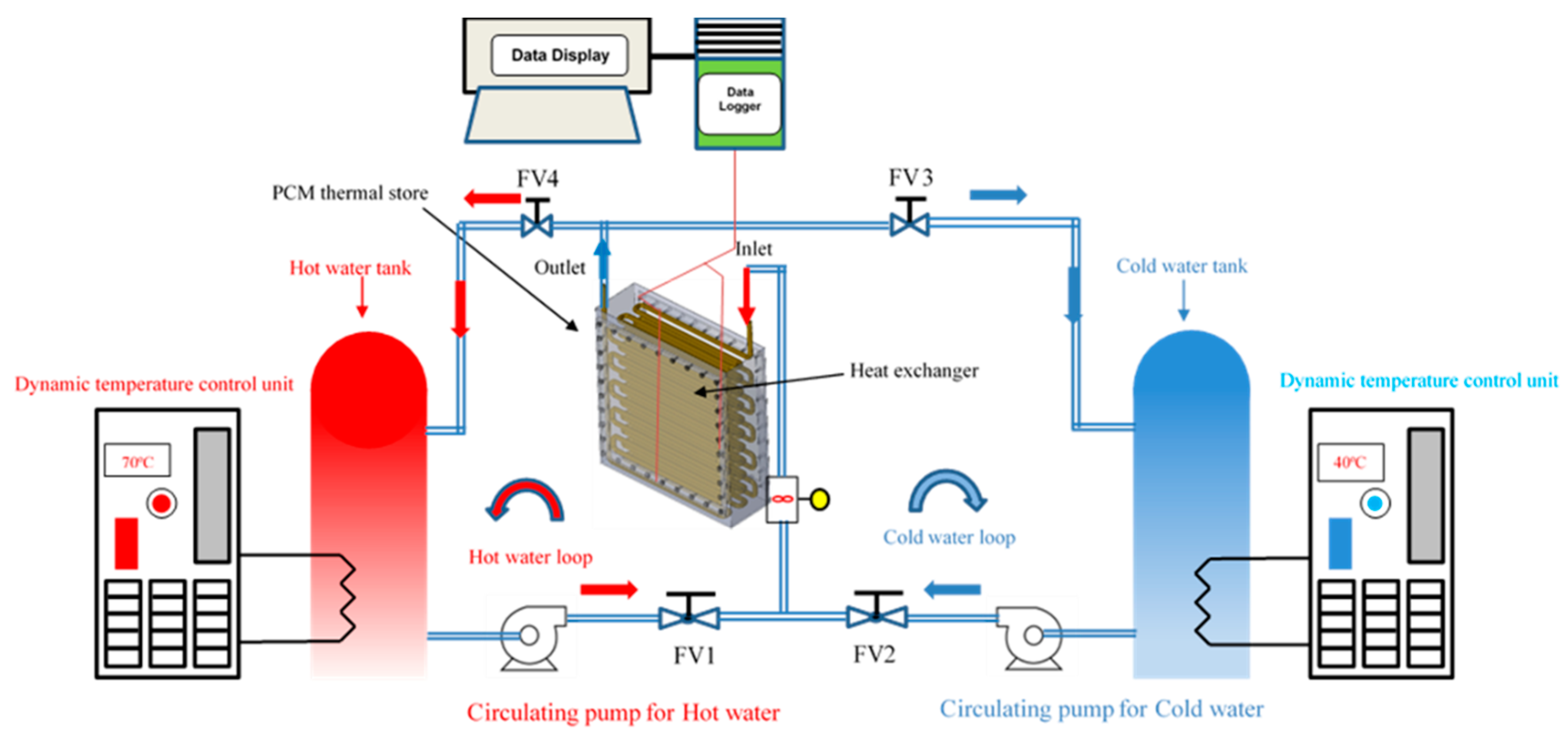 Energies 13 06193 g001