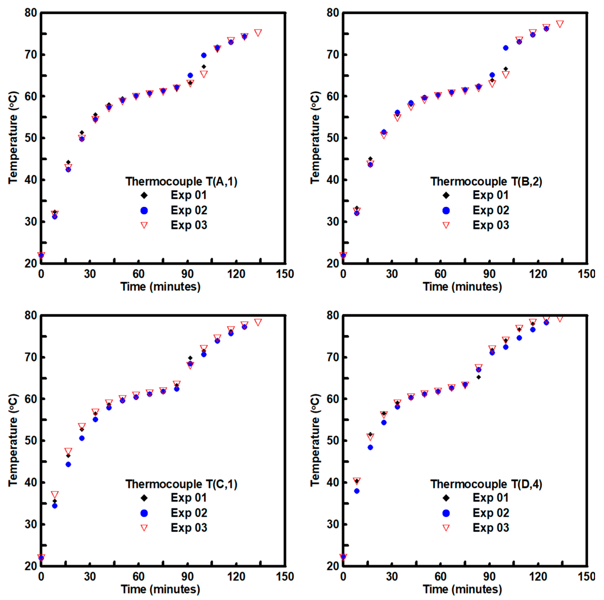 Energies 13 06193 g003