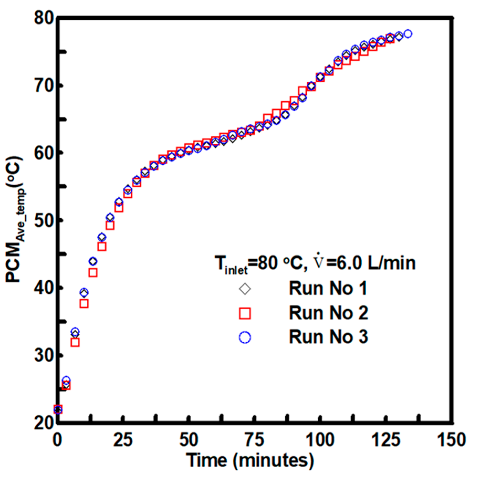 Energies 13 06193 g004