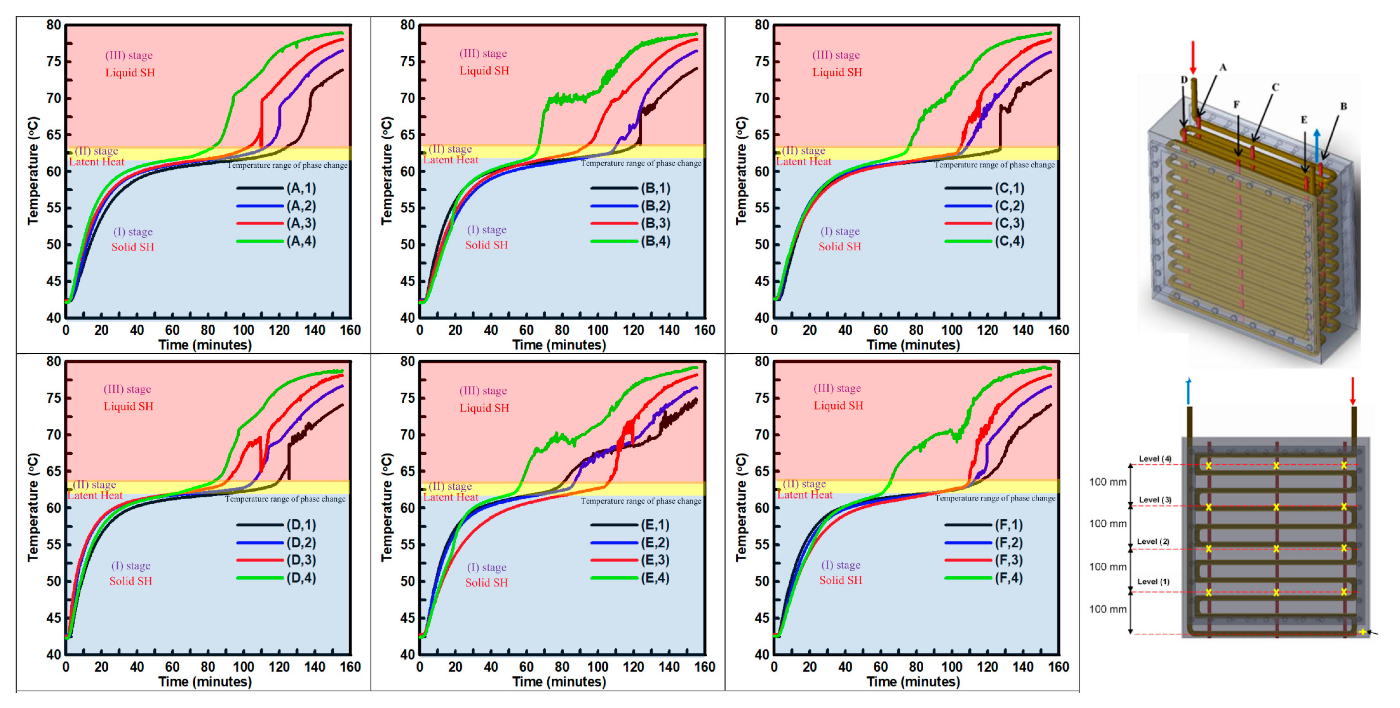Energies 13 06193 g005