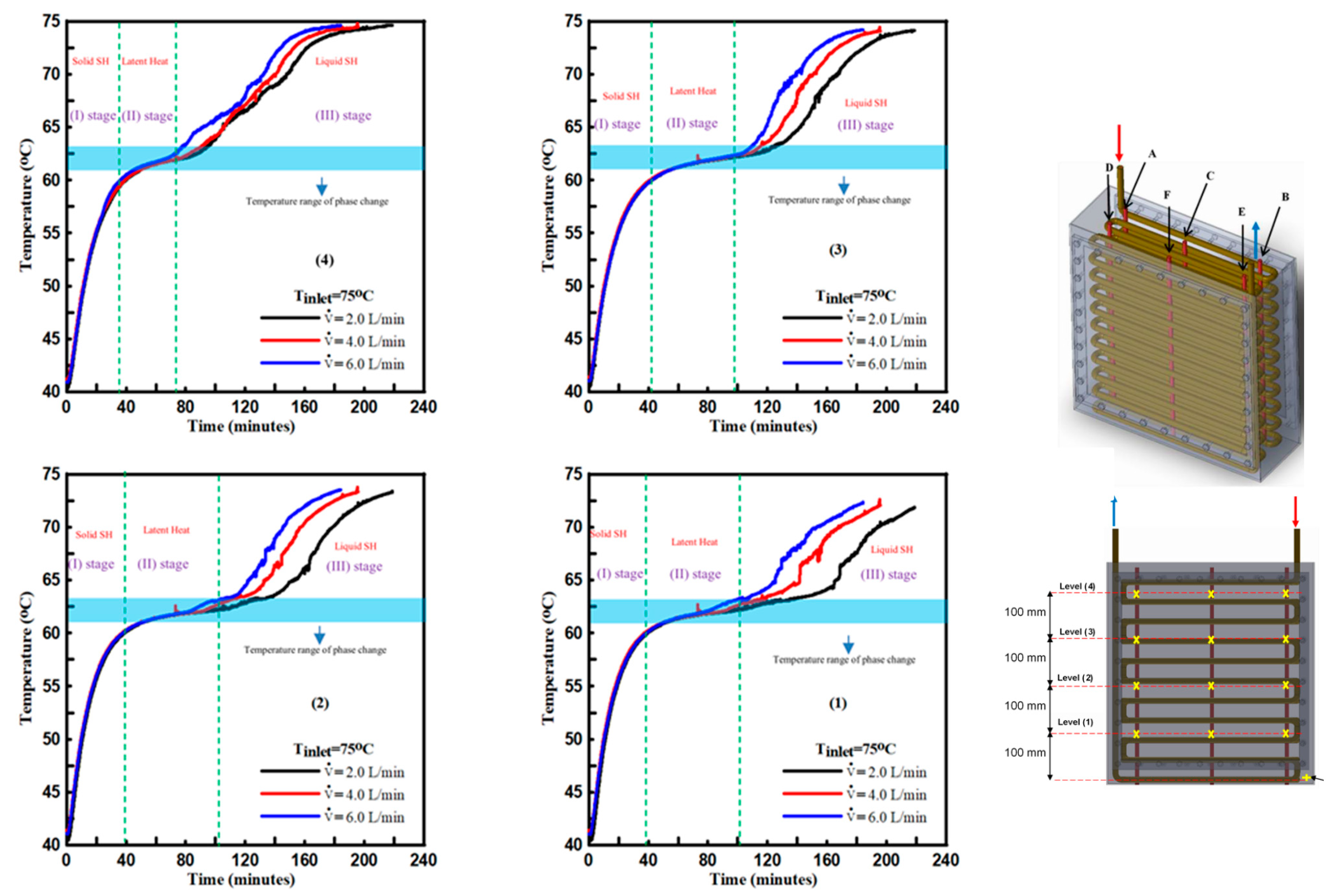 Energies 13 06193 g007