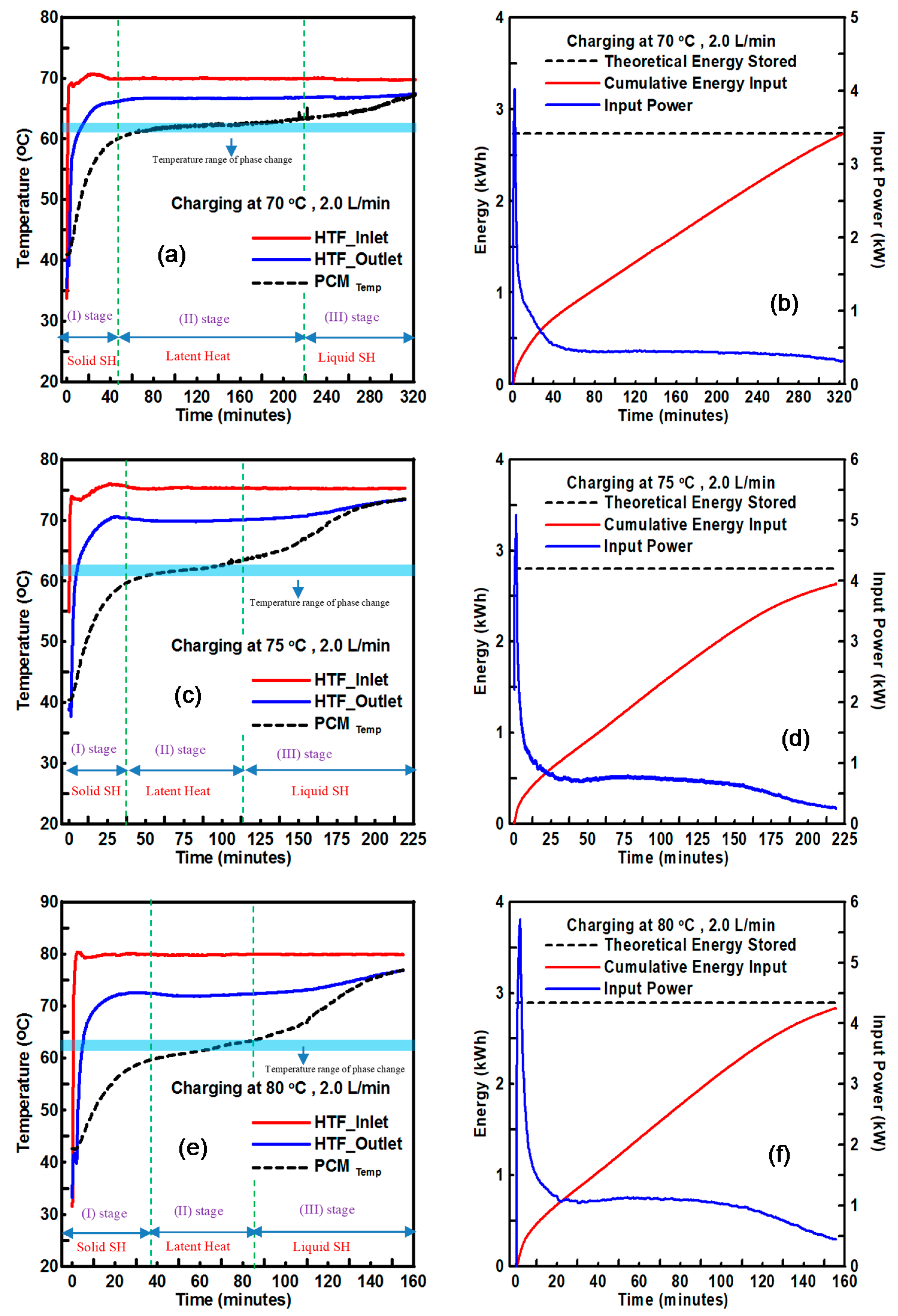 Energies 13 06193 g008