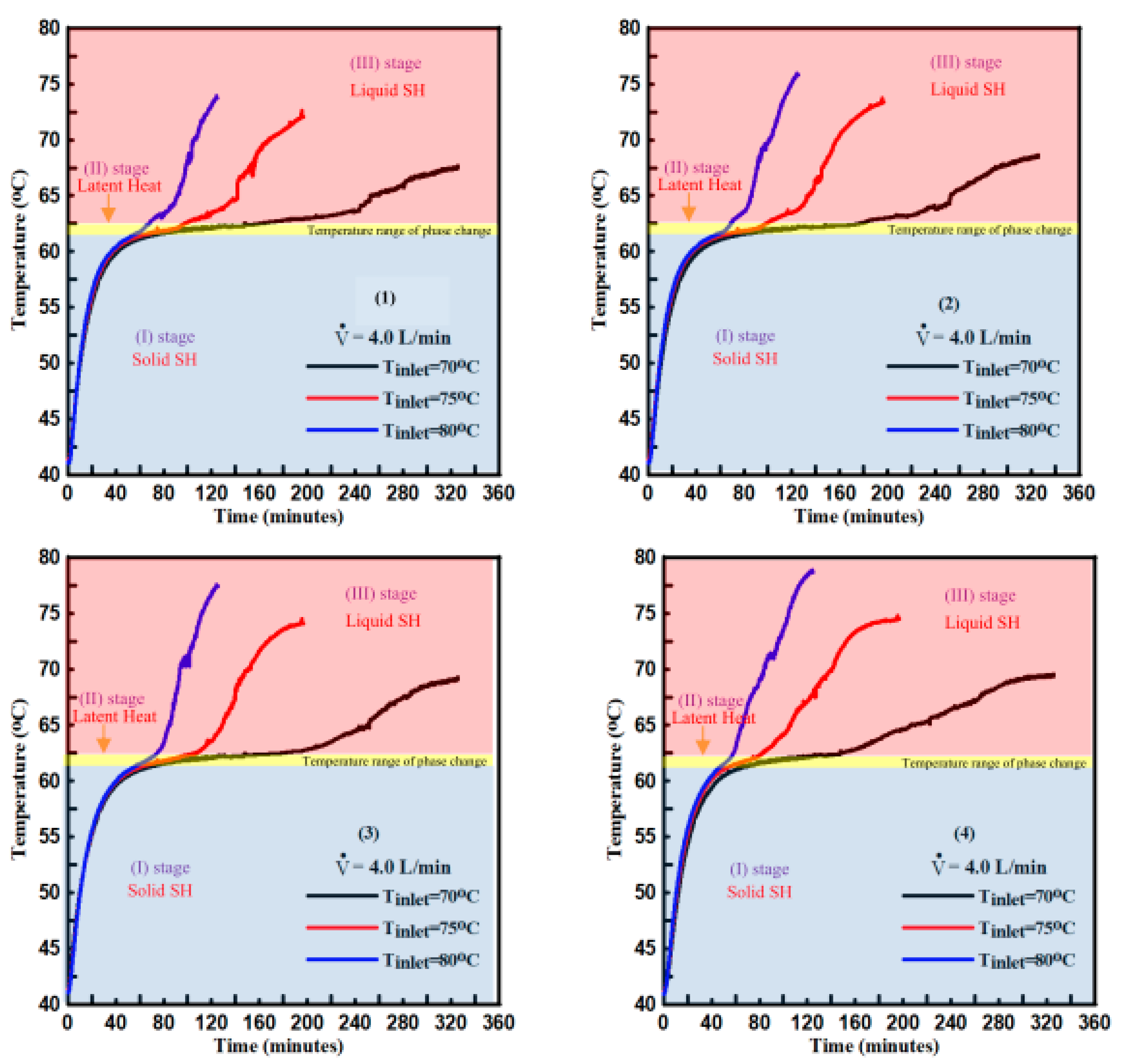 Energies 13 06193 g009