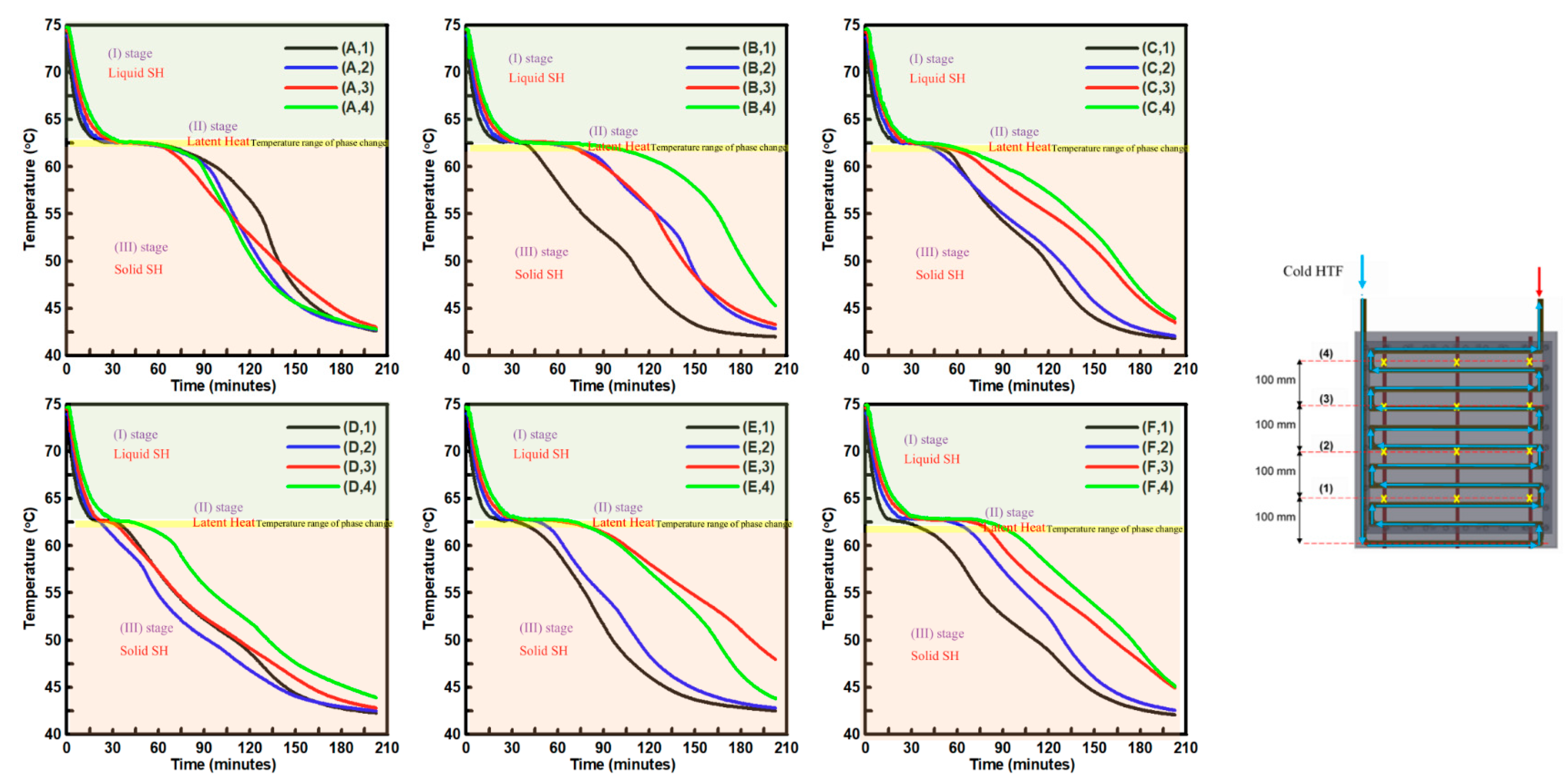 Energies 13 06193 g010