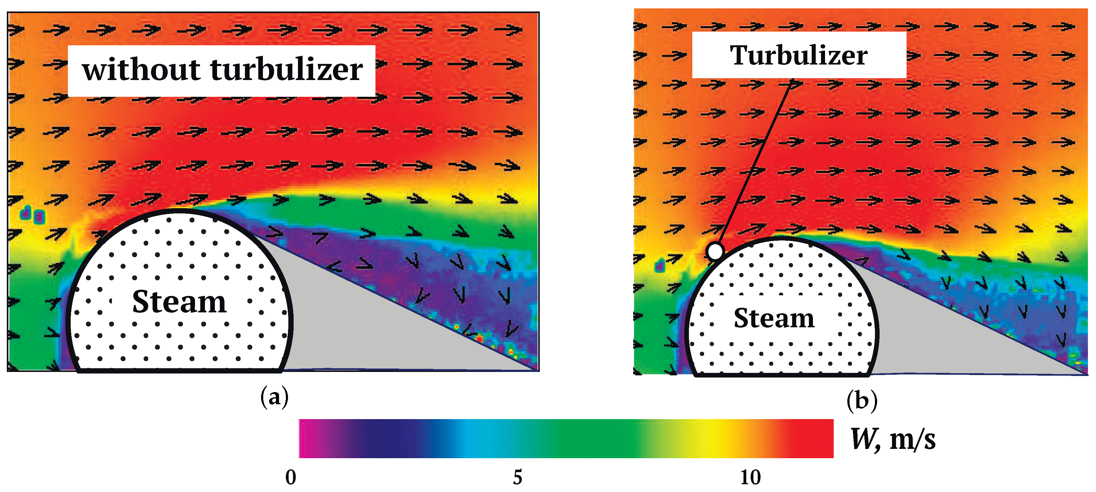 Energies 13 06194 g009 Energies 13 06194 g009