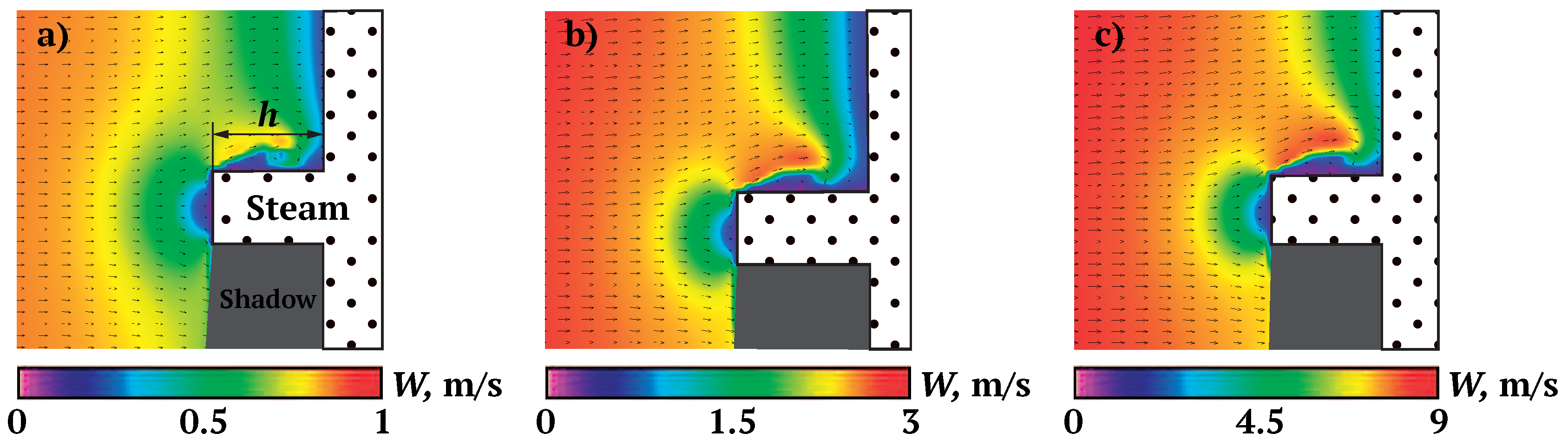 Energies 13 06194 g017 Energies 13 06194 g017