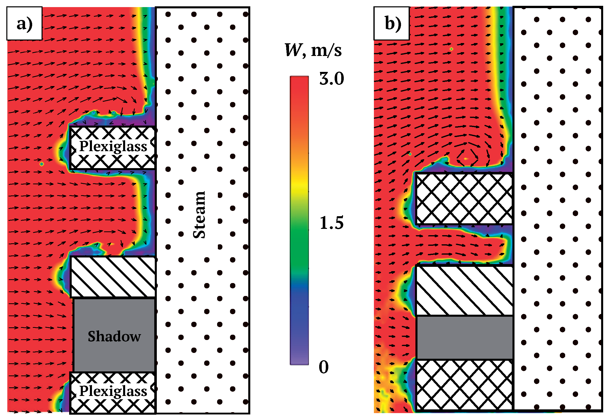 Energies 13 06194 g018 Energies 13 06194 g018