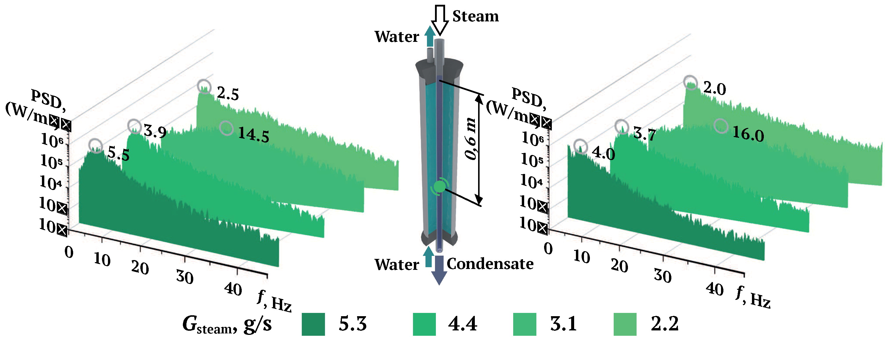 Energies 13 06194 g023 Energies 13 06194 g023