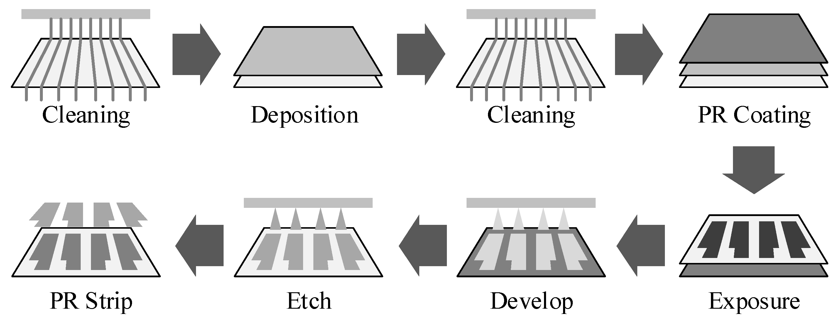Energies 13 06196 g001 Energies 13 06196 g001