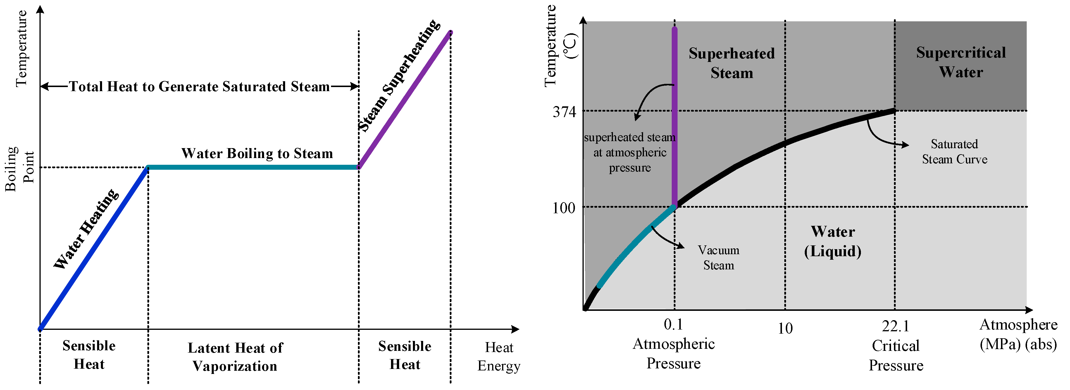 Energies 13 06196 g002 Energies 13 06196 g002