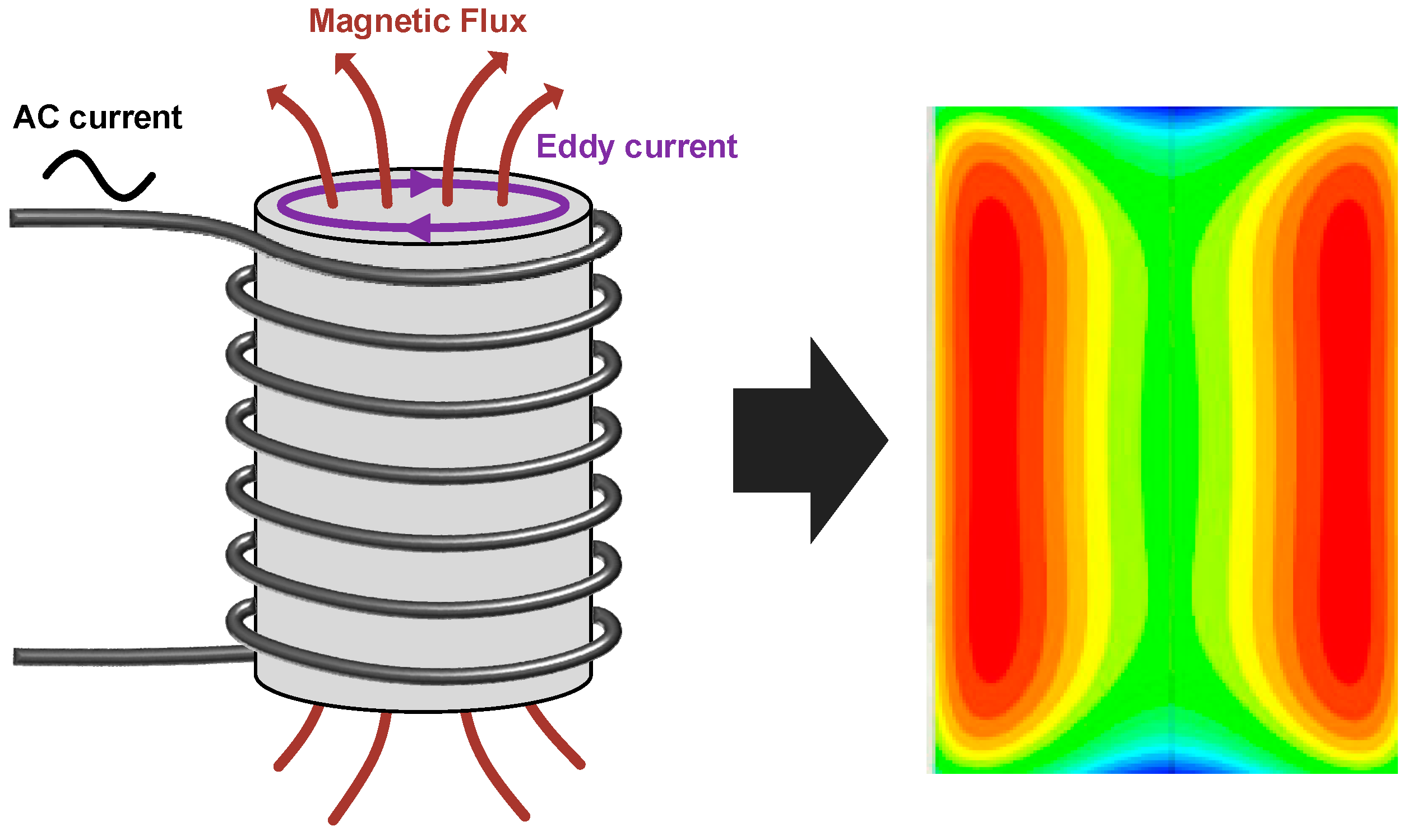 Energies 13 06196 g005 Energies 13 06196 g005