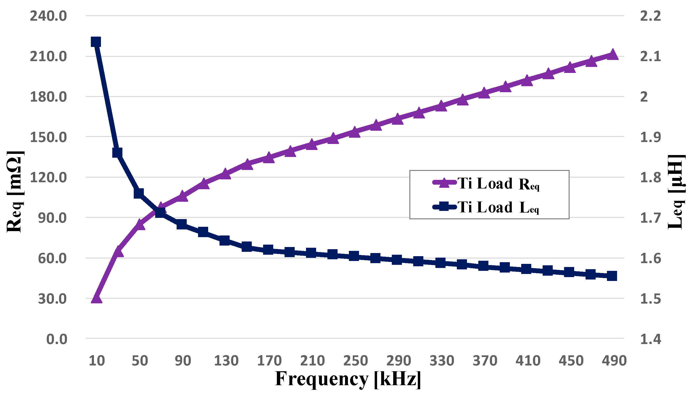 Energies 13 06196 g010 Energies 13 06196 g010
