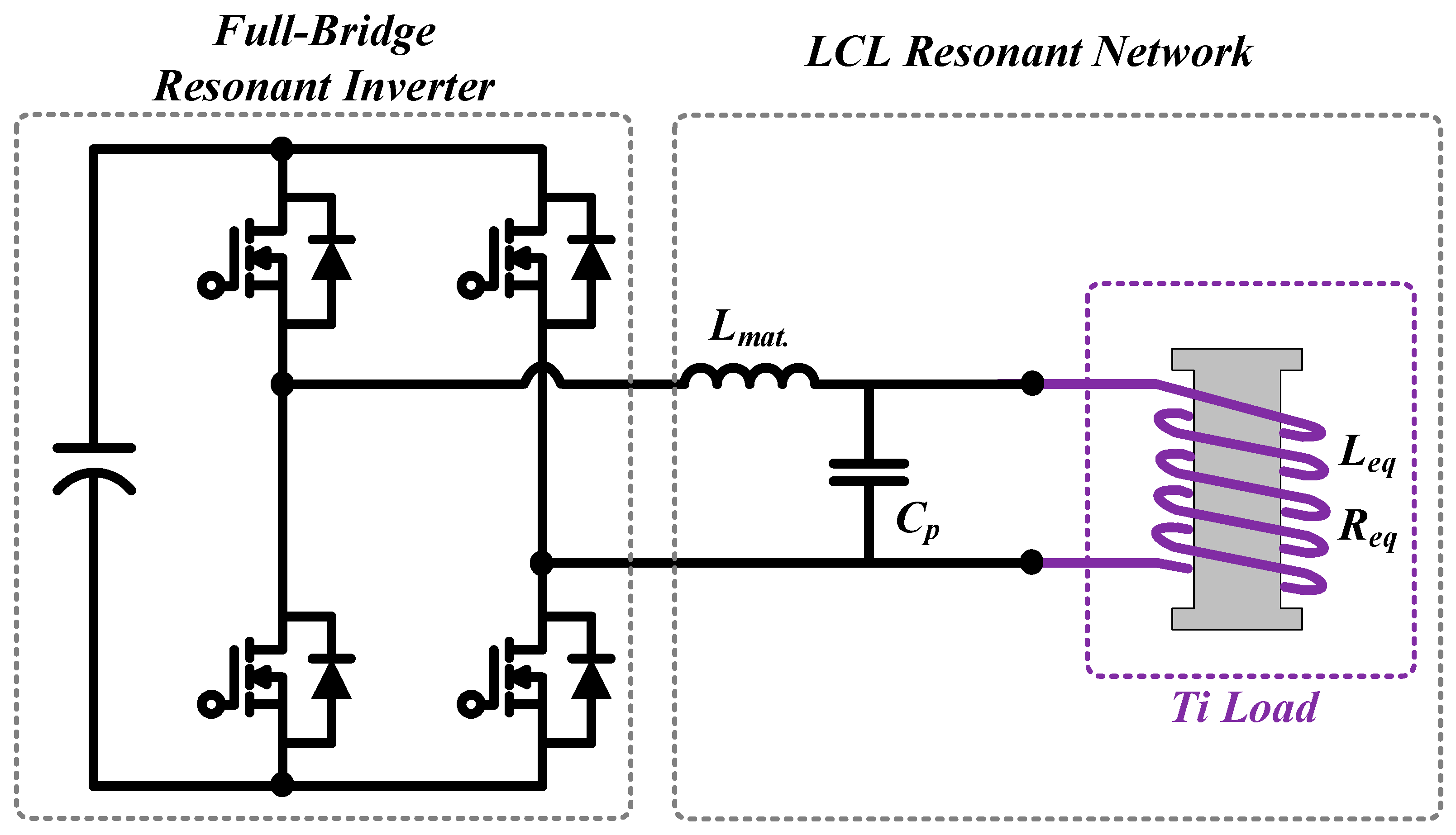 Energies 13 06196 g011 Energies 13 06196 g011