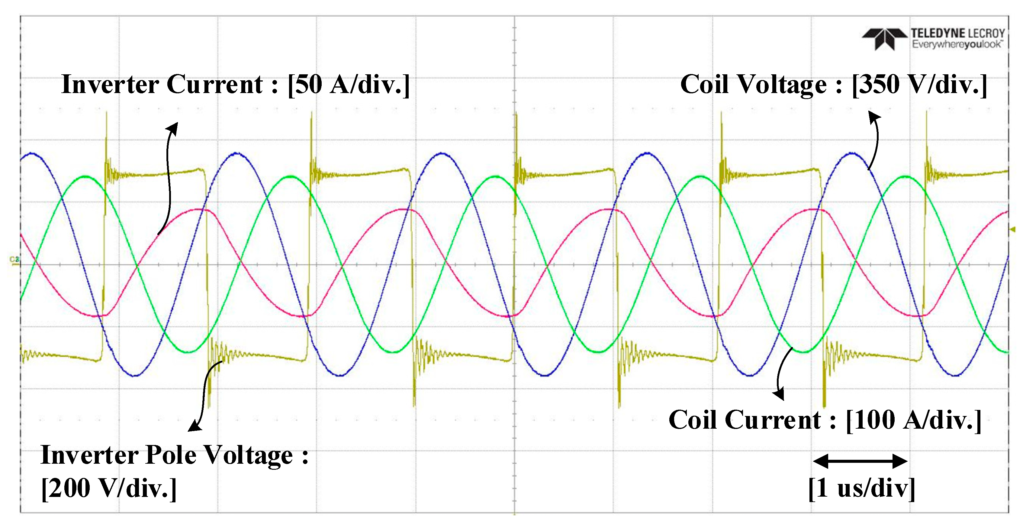 Energies 13 06196 g017 Energies 13 06196 g017