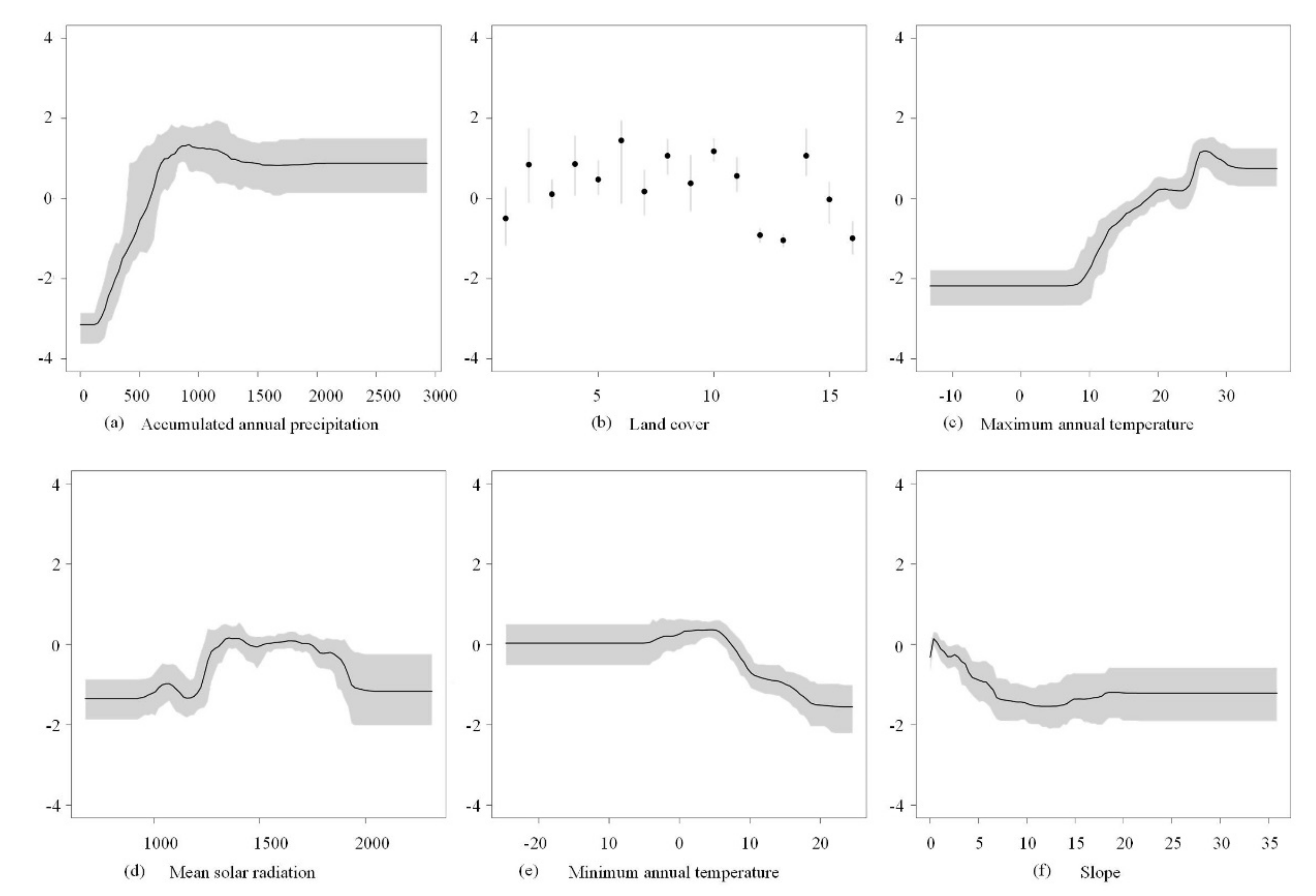 Energies 13 06197 g0a2 Energies 13 06197 g0a2