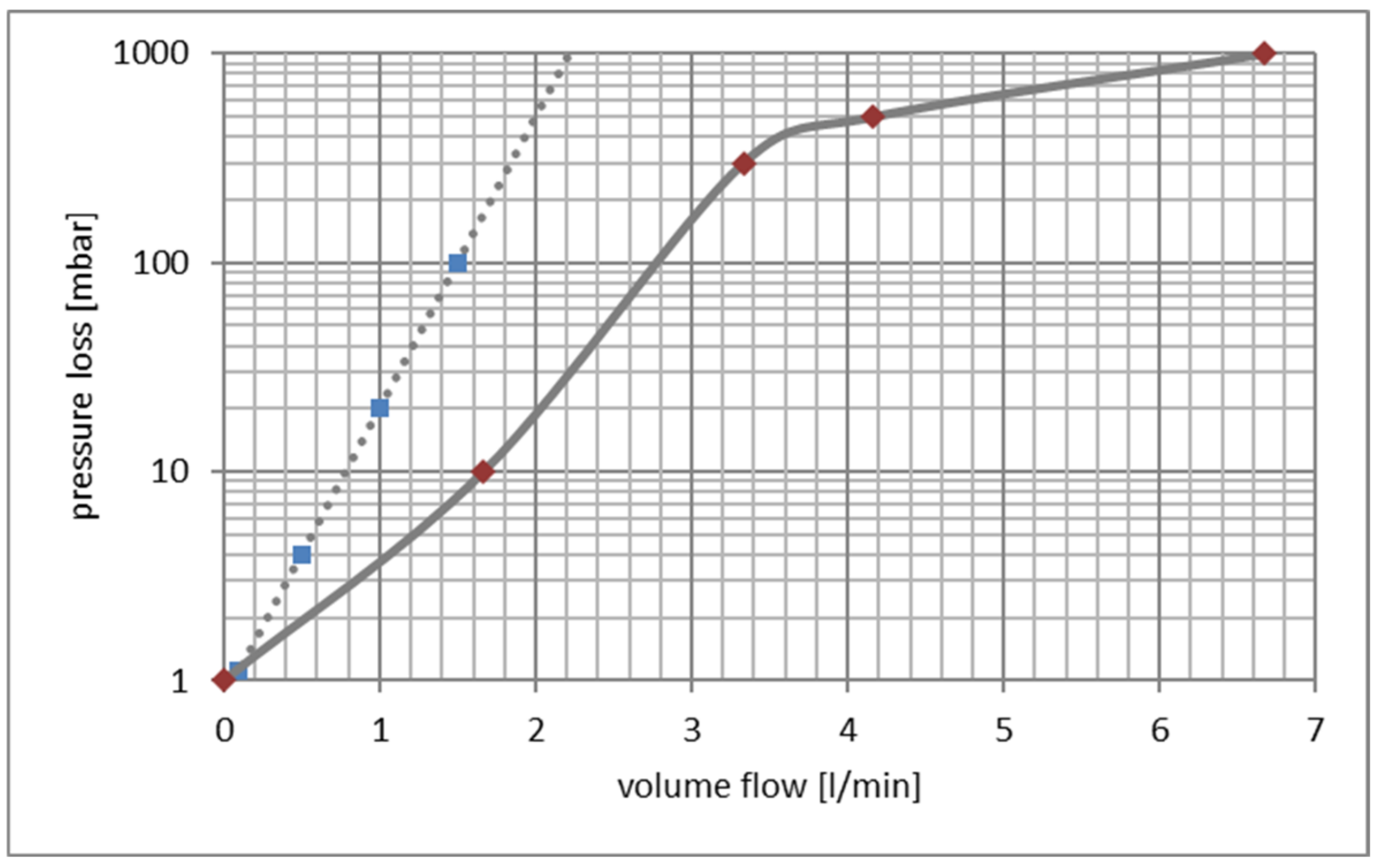 Energies 13 06198 g006