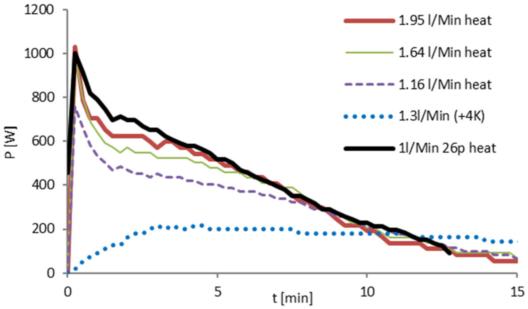 Energies 13 06198 g009