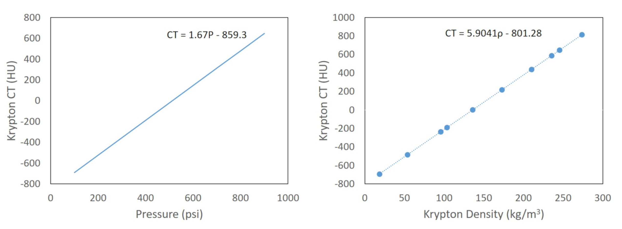 Energies 13 06199 g001 Energies 13 06199 g001