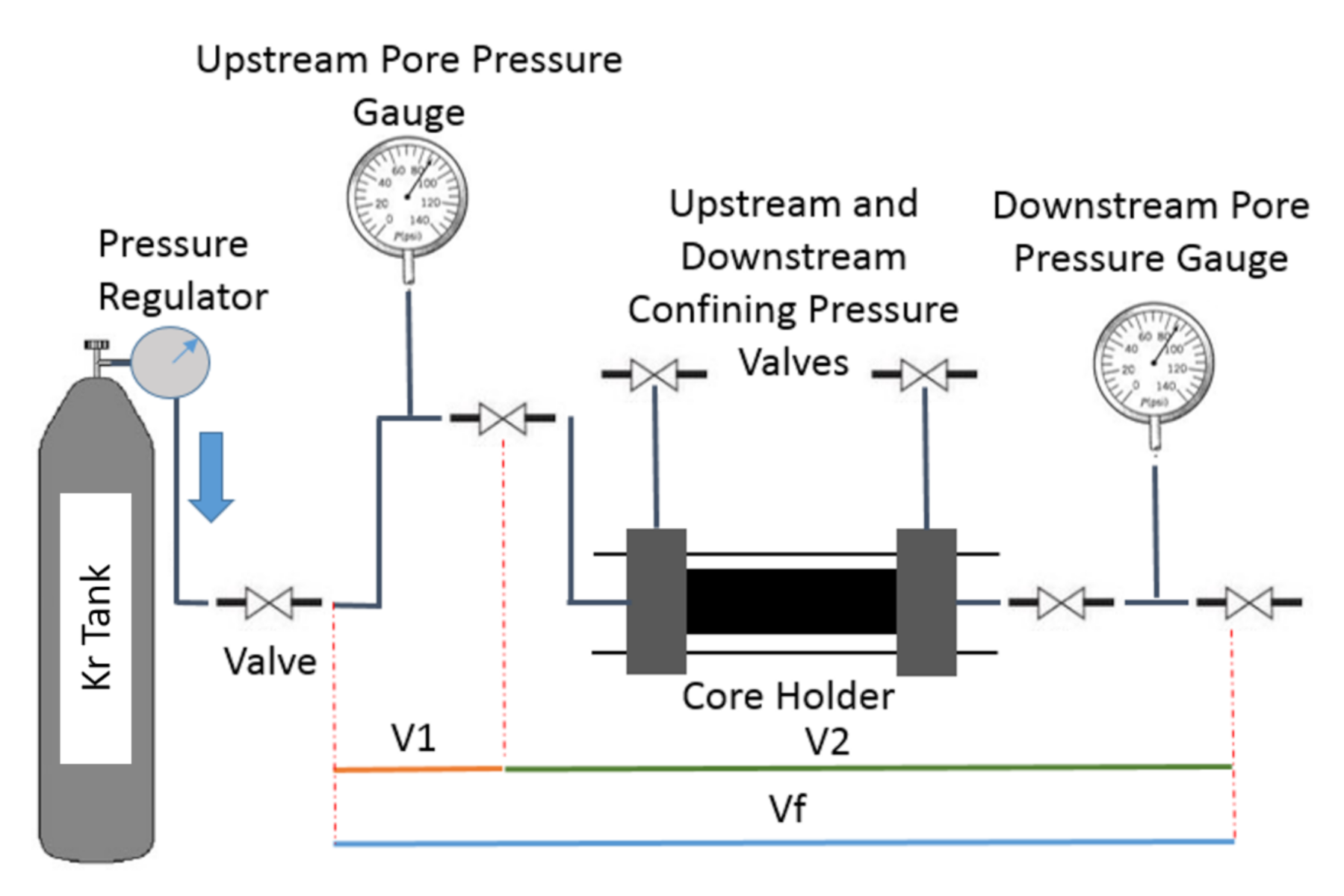 Energies 13 06199 g003 Energies 13 06199 g003