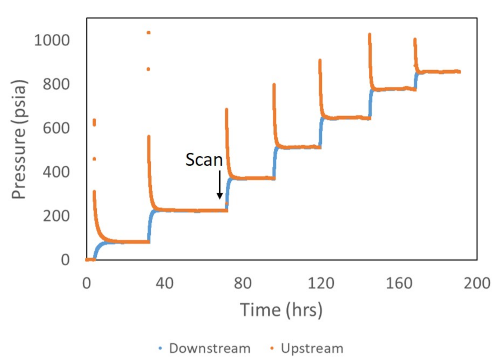 Energies 13 06199 g004 Energies 13 06199 g004