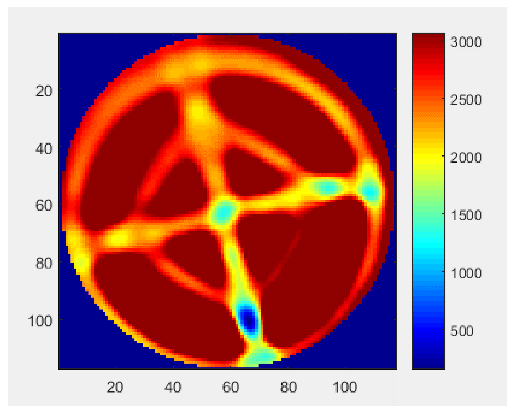 Energies 13 06199 g007 Energies 13 06199 g007