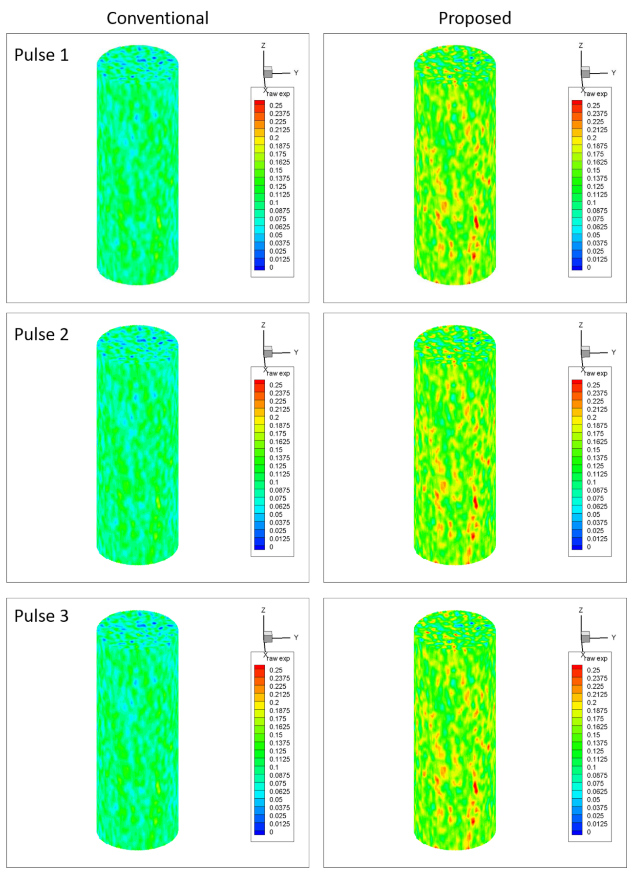 Energies 13 06199 g008 Energies 13 06199 g008