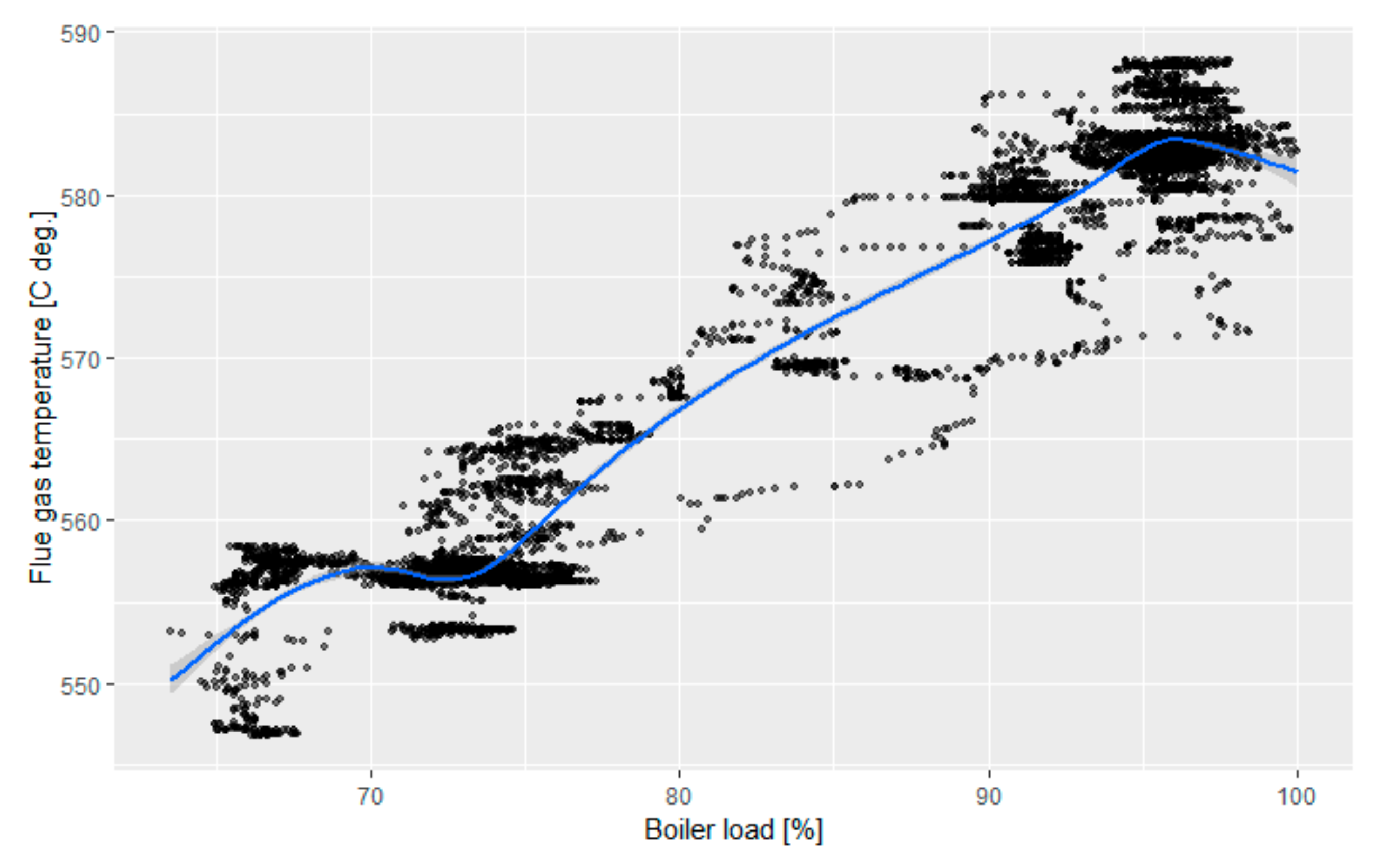 Energies 13 06200 g002