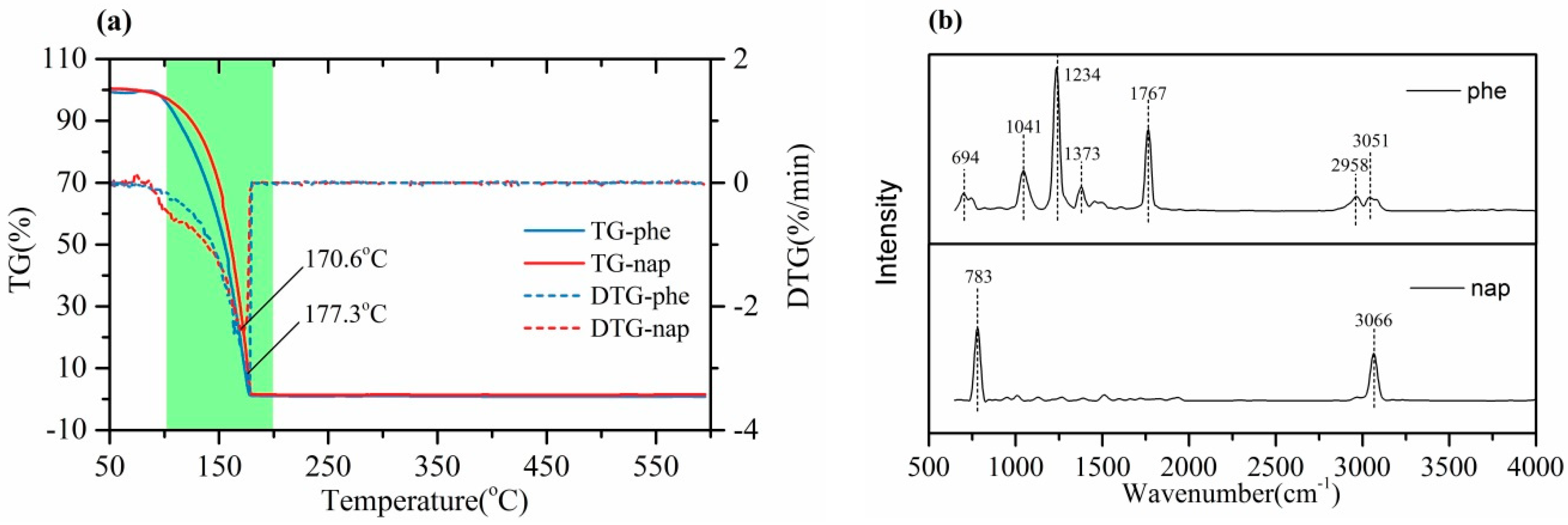 Energies 13 06202 g001 Energies 13 06202 g001