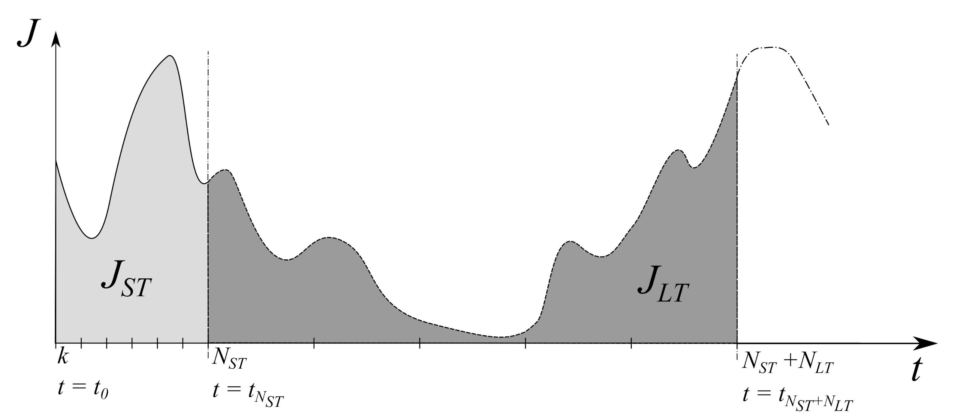 Energies 13 06203 g002 Energies 13 06203 g002