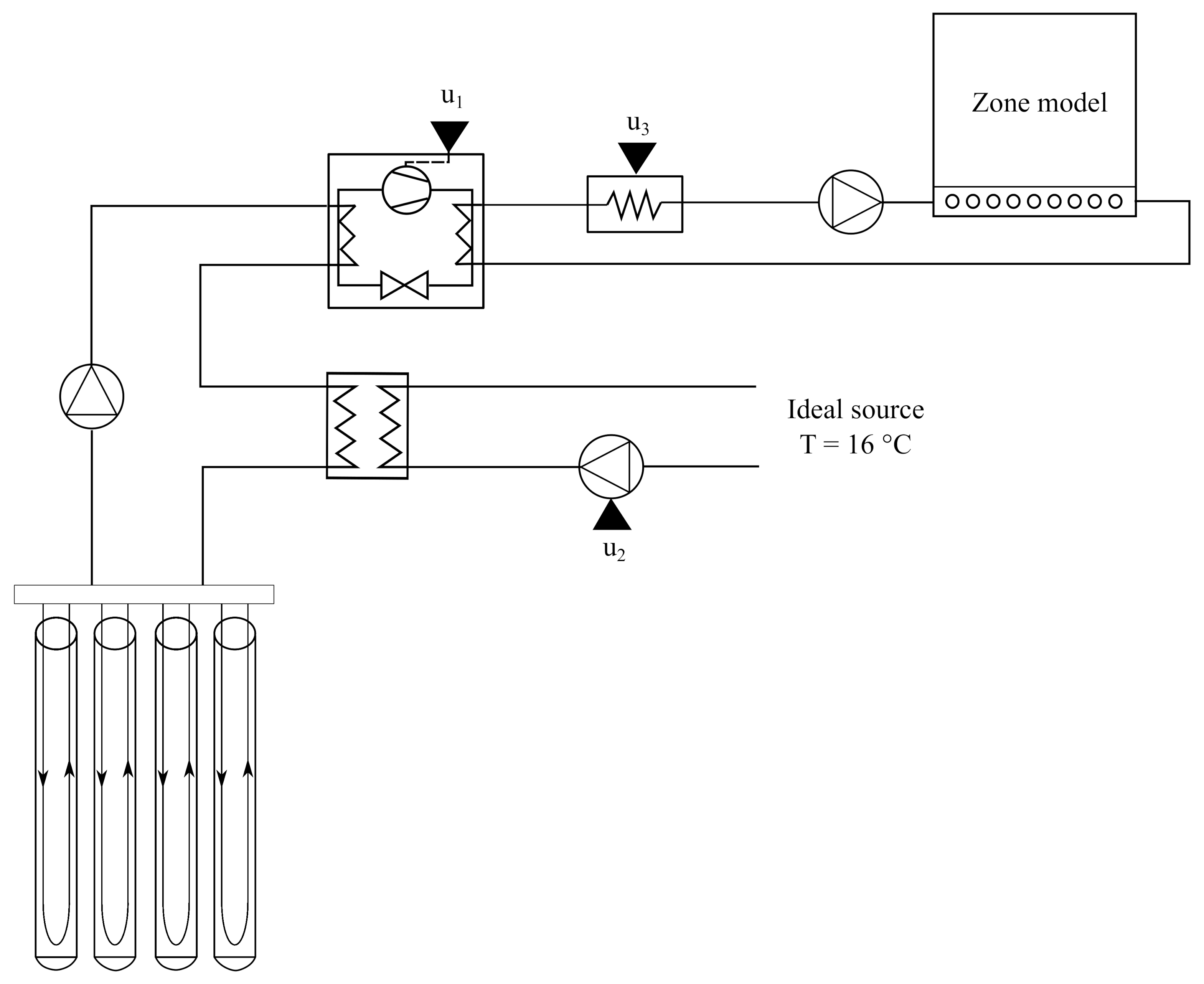 Energies 13 06203 g004 Energies 13 06203 g004