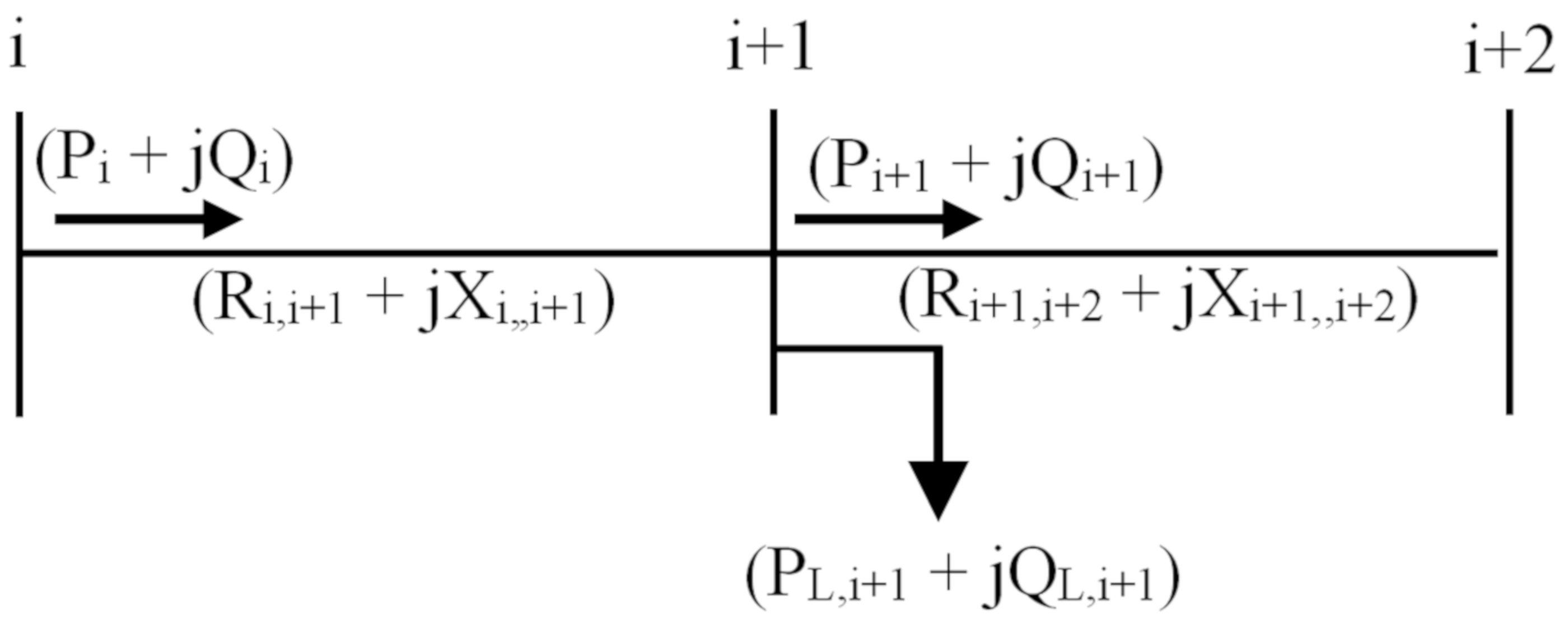 Energies 13 06205 g001 Energies 13 06205 g001