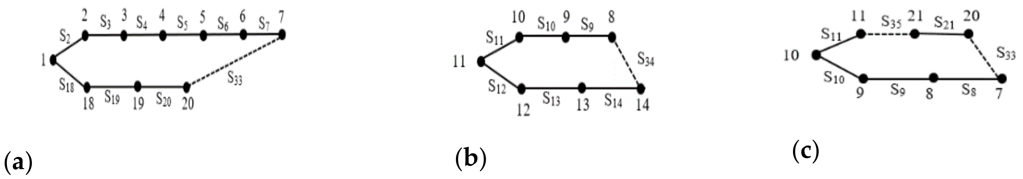 Energies 13 06205 g003a Energies 13 06205 g003a