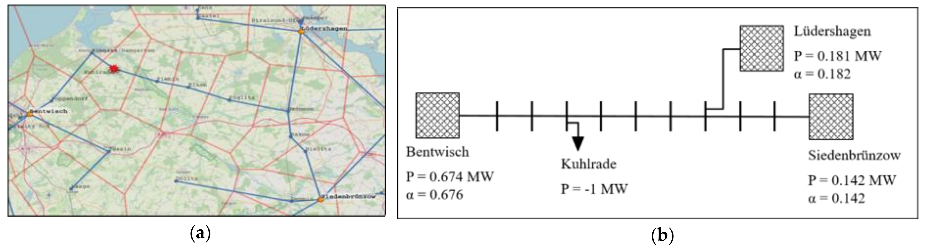 Energies 13 06207 g002