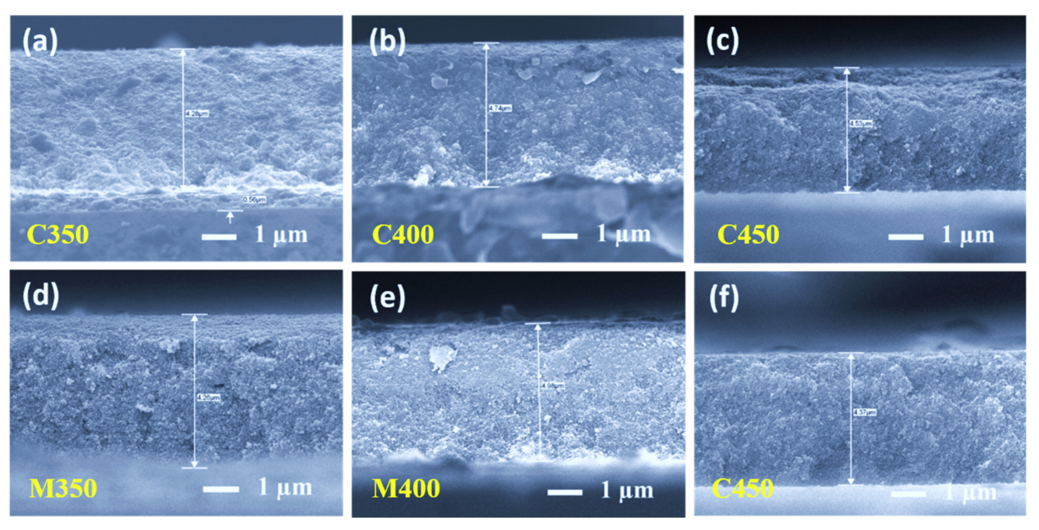 Energies 13 06208 g003 Energies 13 06208 g003