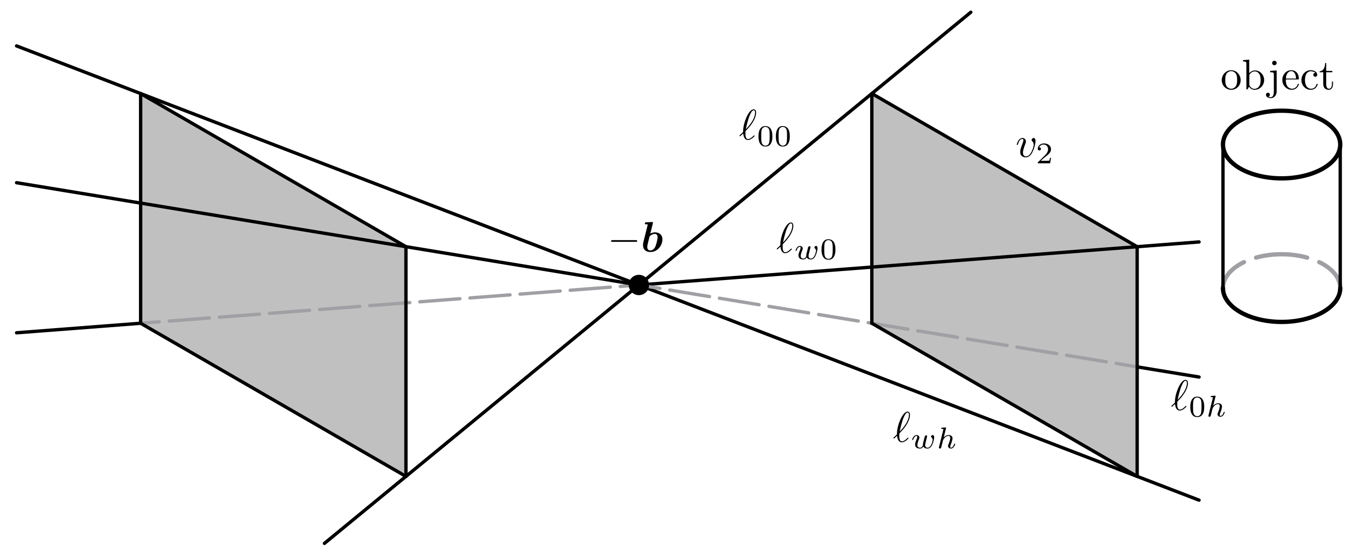 Energies 13 06209 g002