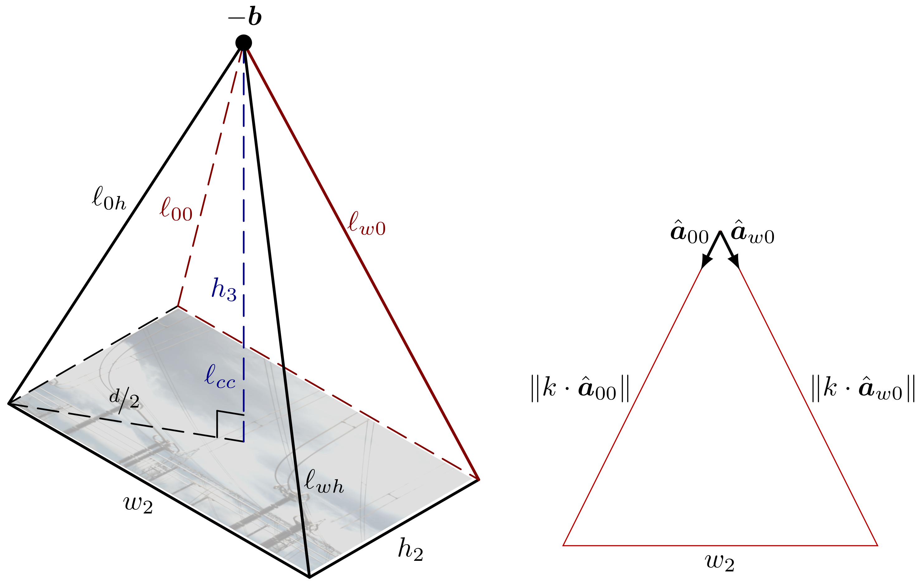 Energies 13 06209 g003