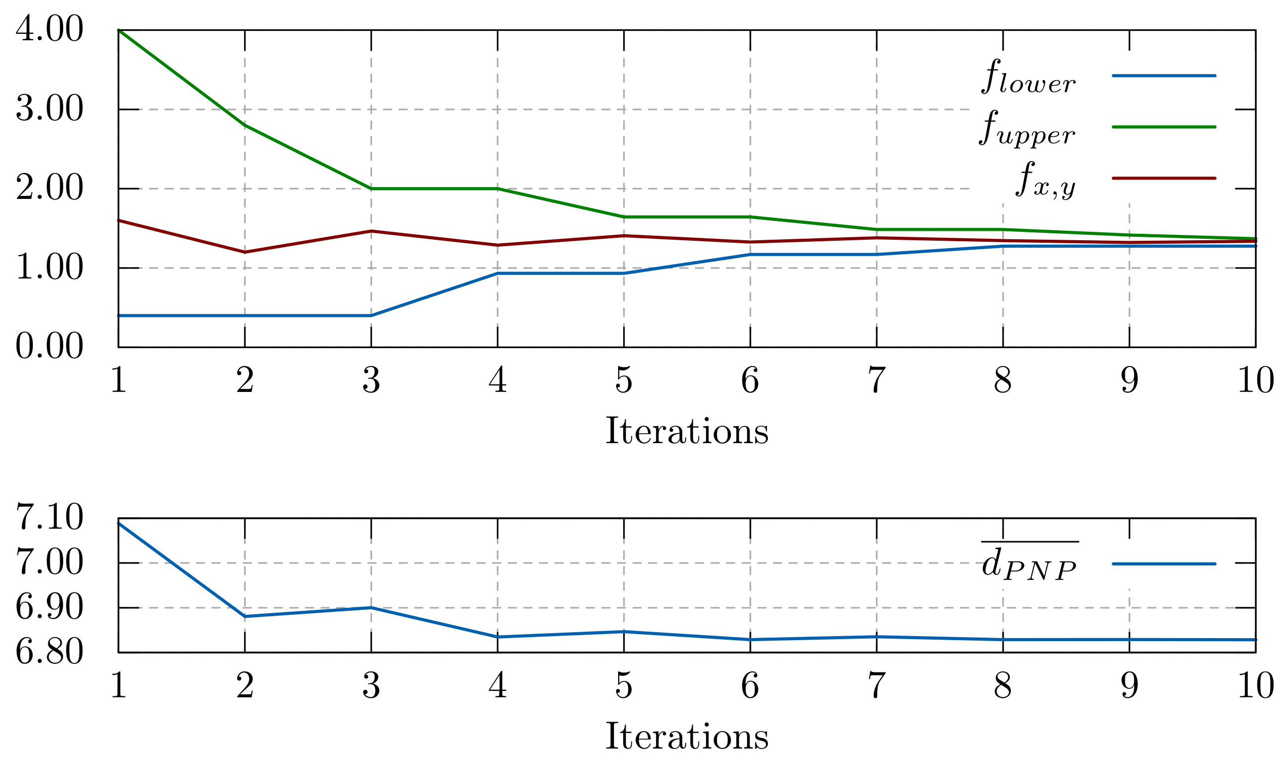 Energies 13 06209 g013