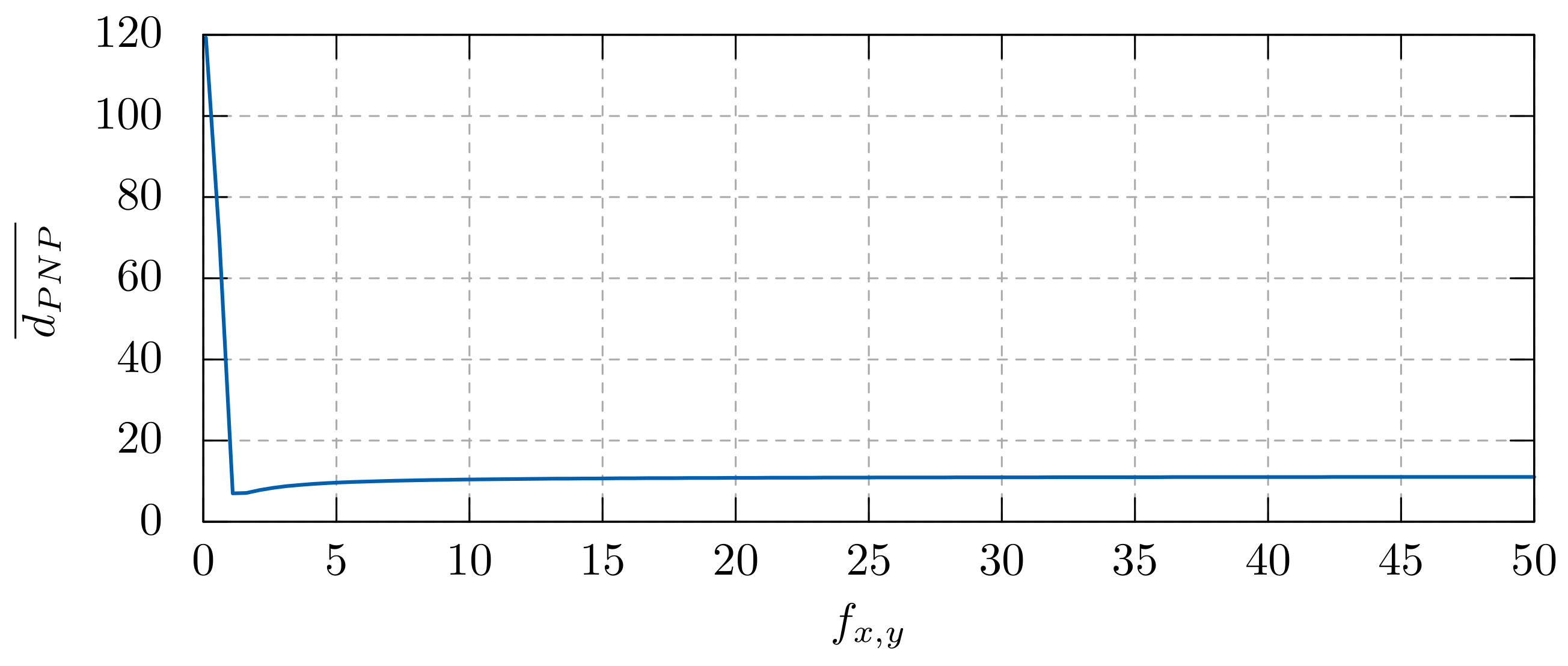 Energies 13 06209 g014