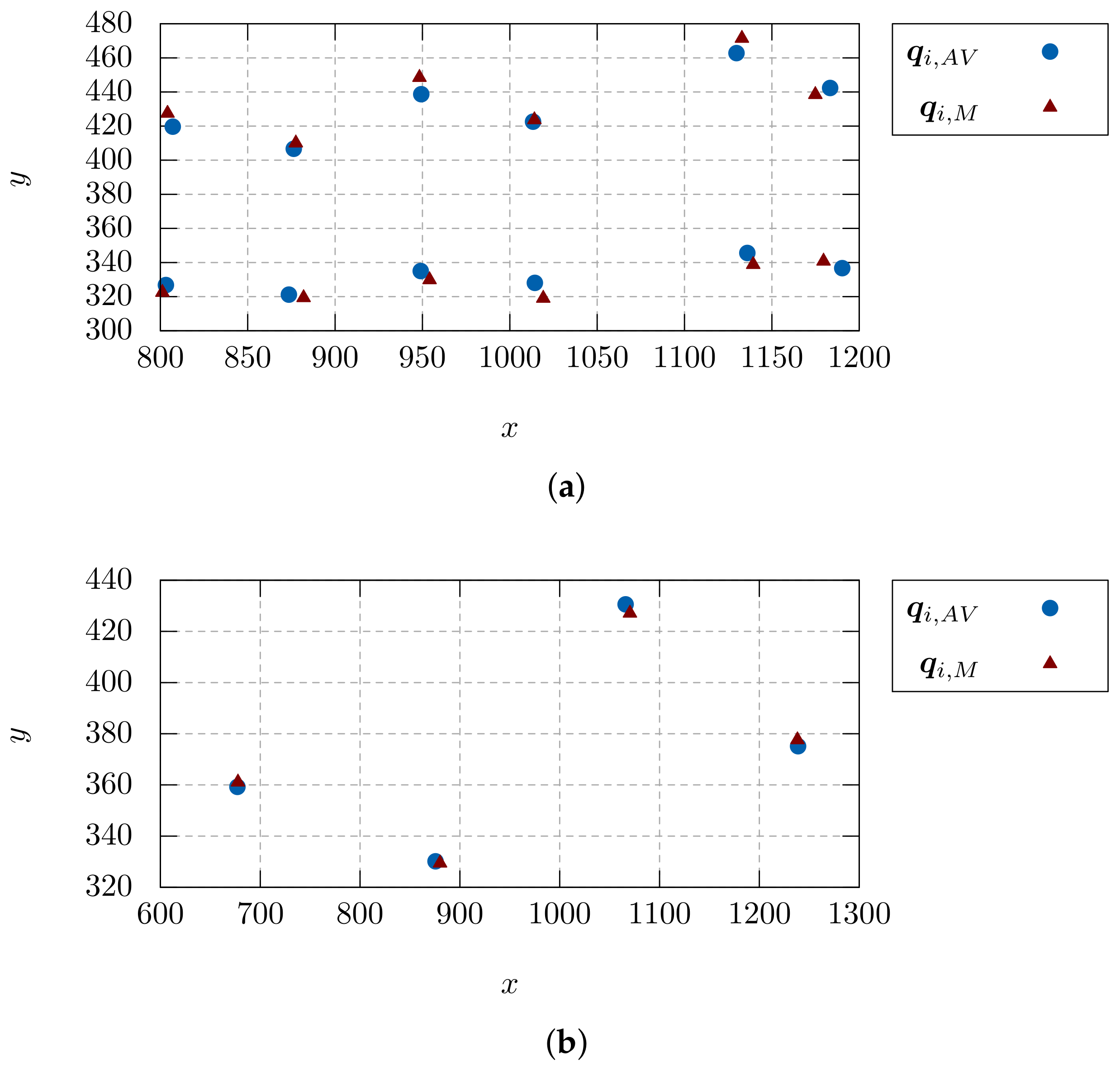 Energies 13 06209 g015