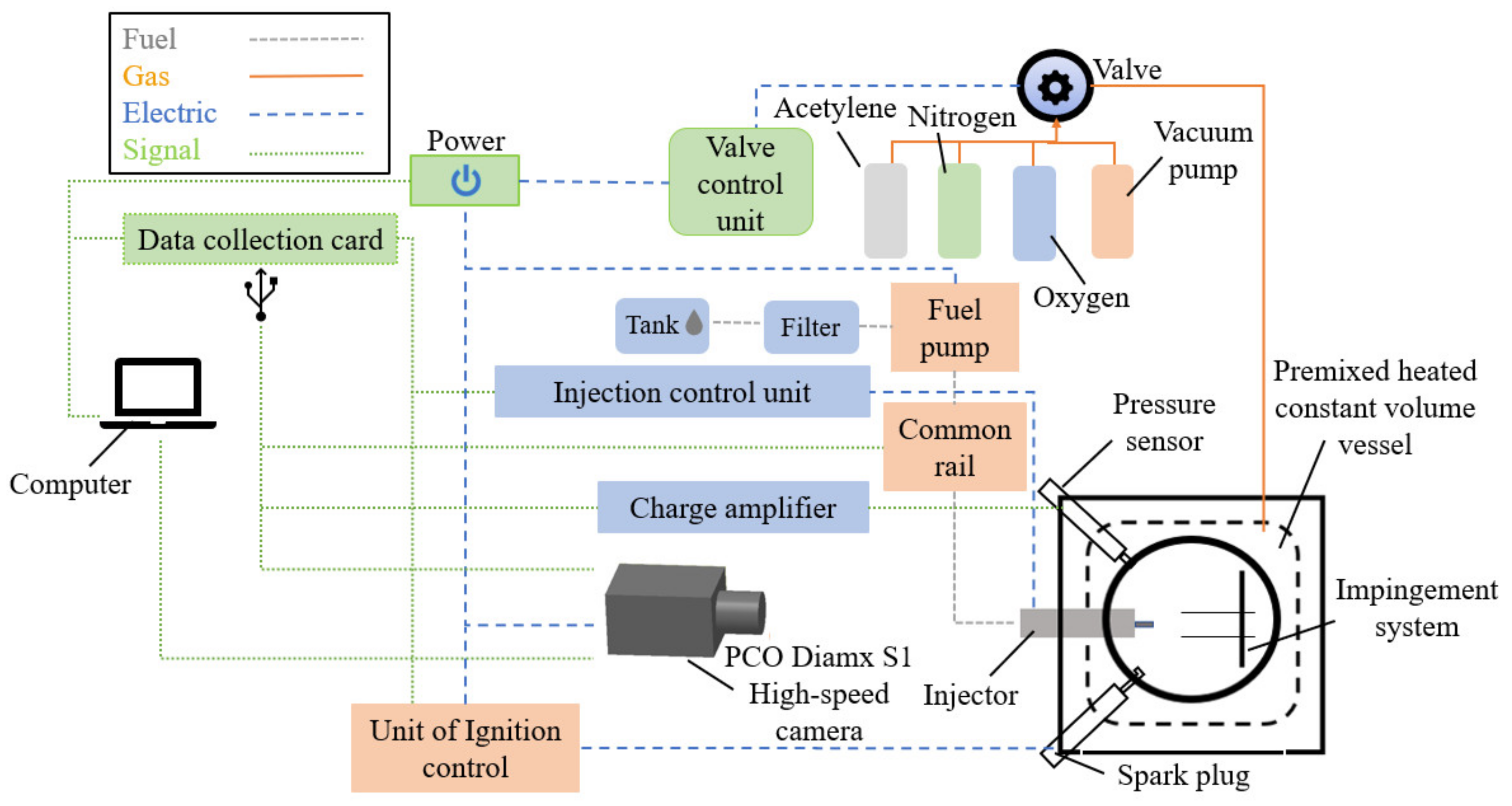 Energies 13 06210 g001